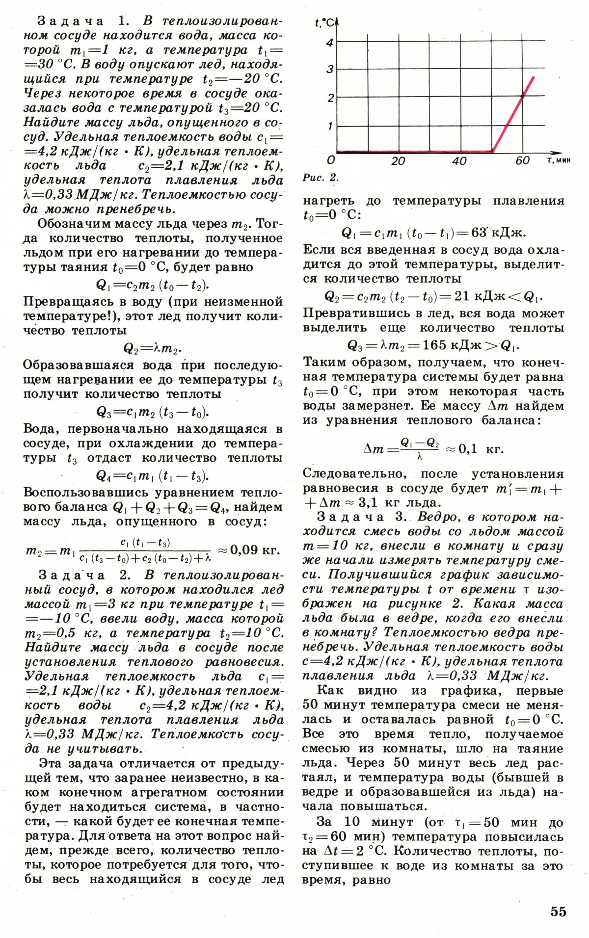 Стр. 55