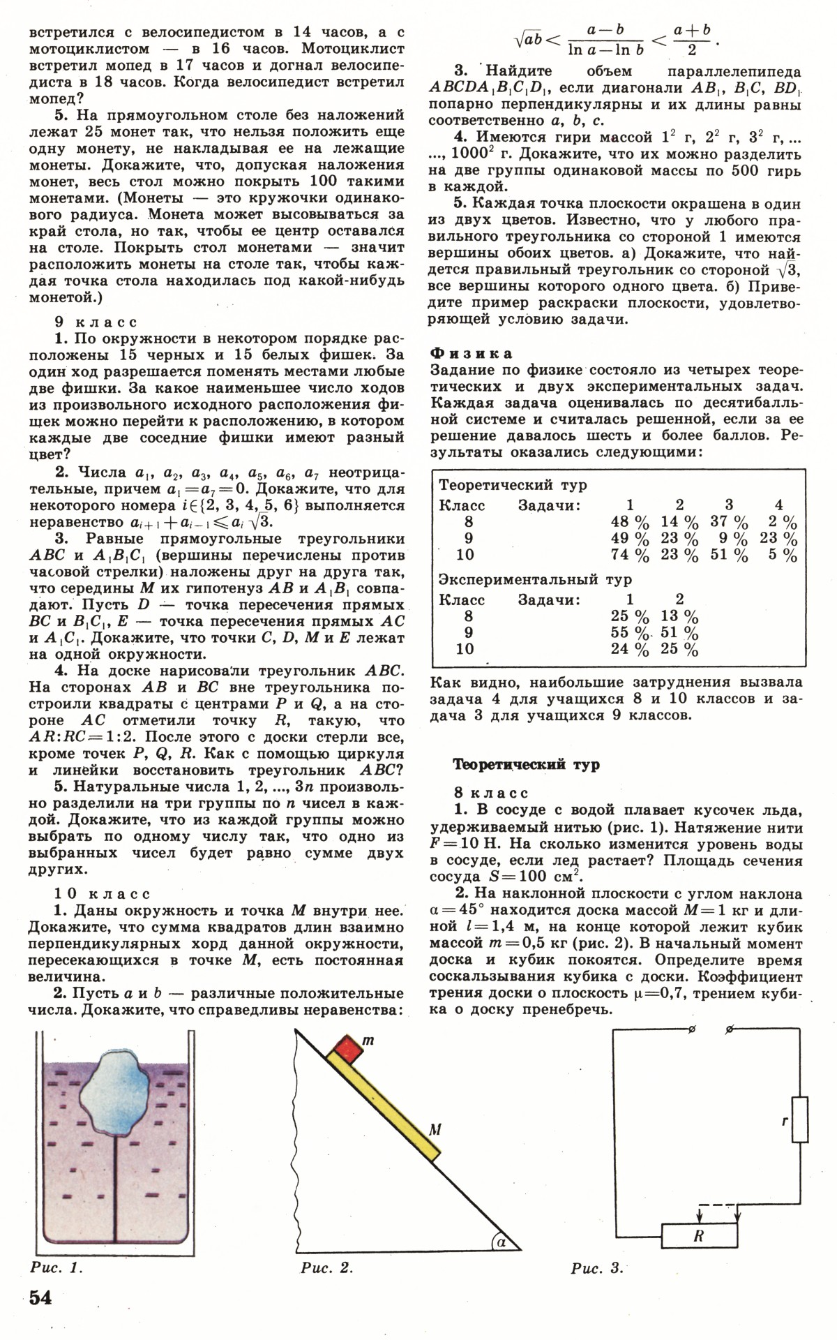 Стр. 54