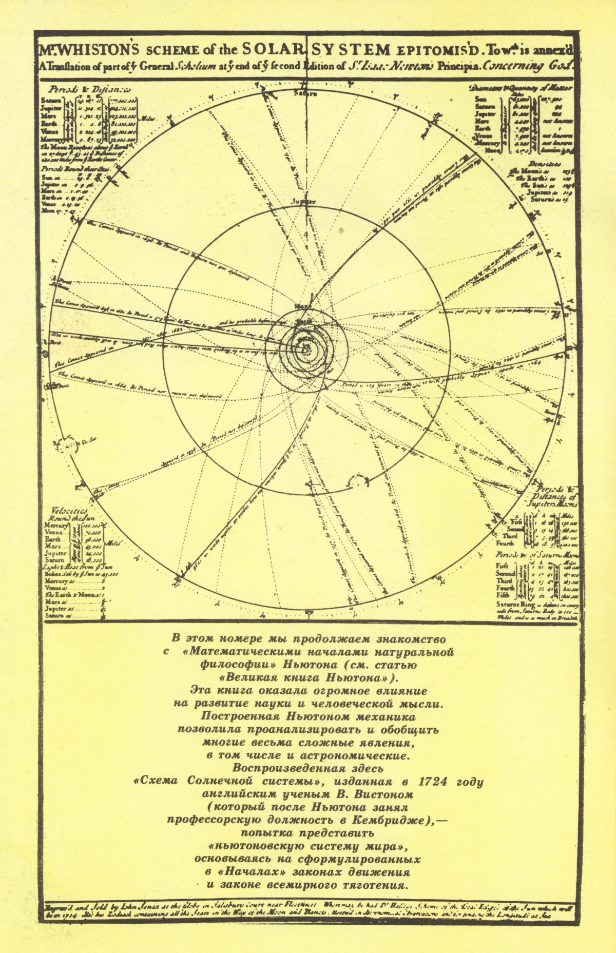 Обложка (с. 2)