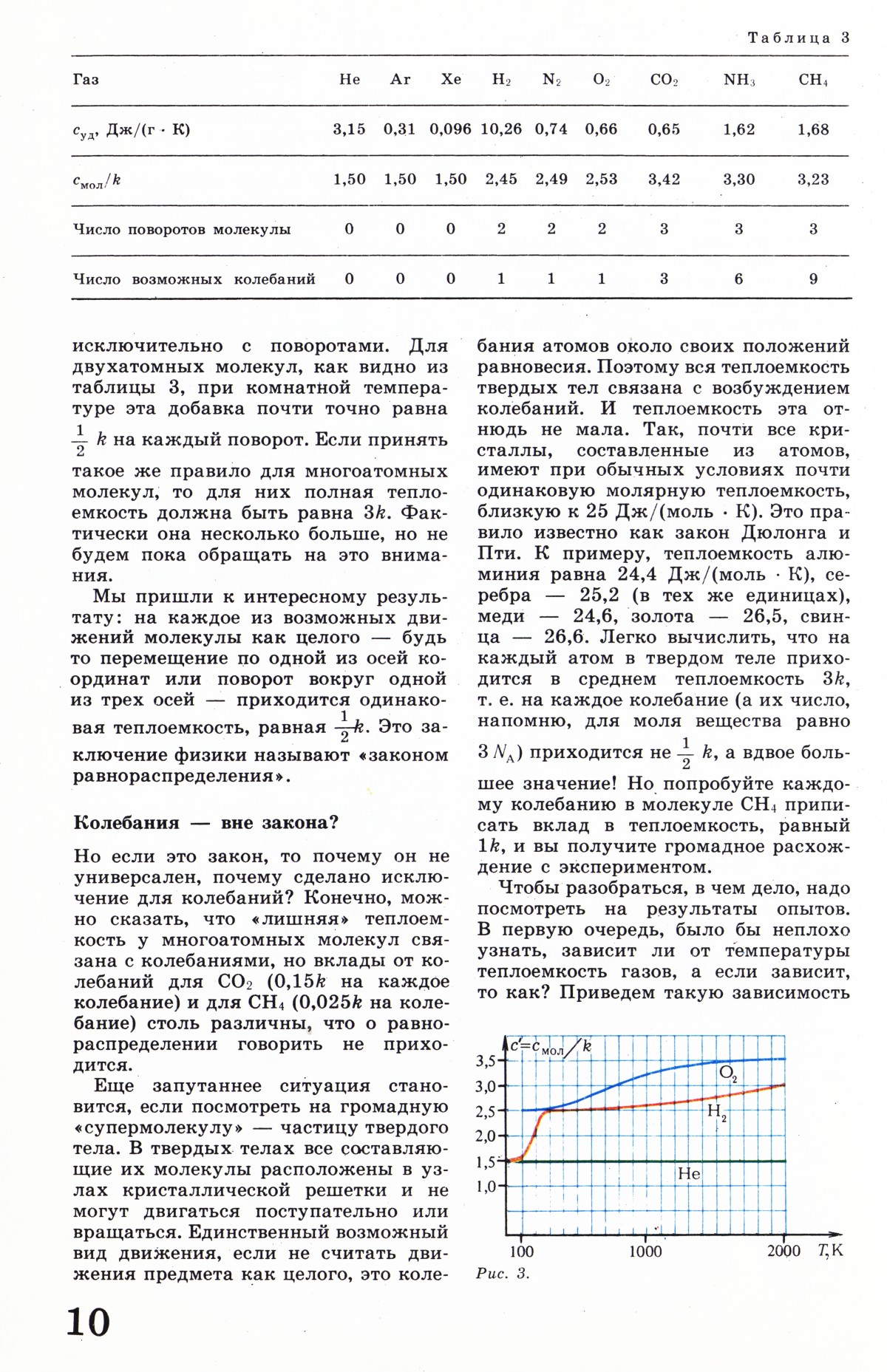 Стр. 10