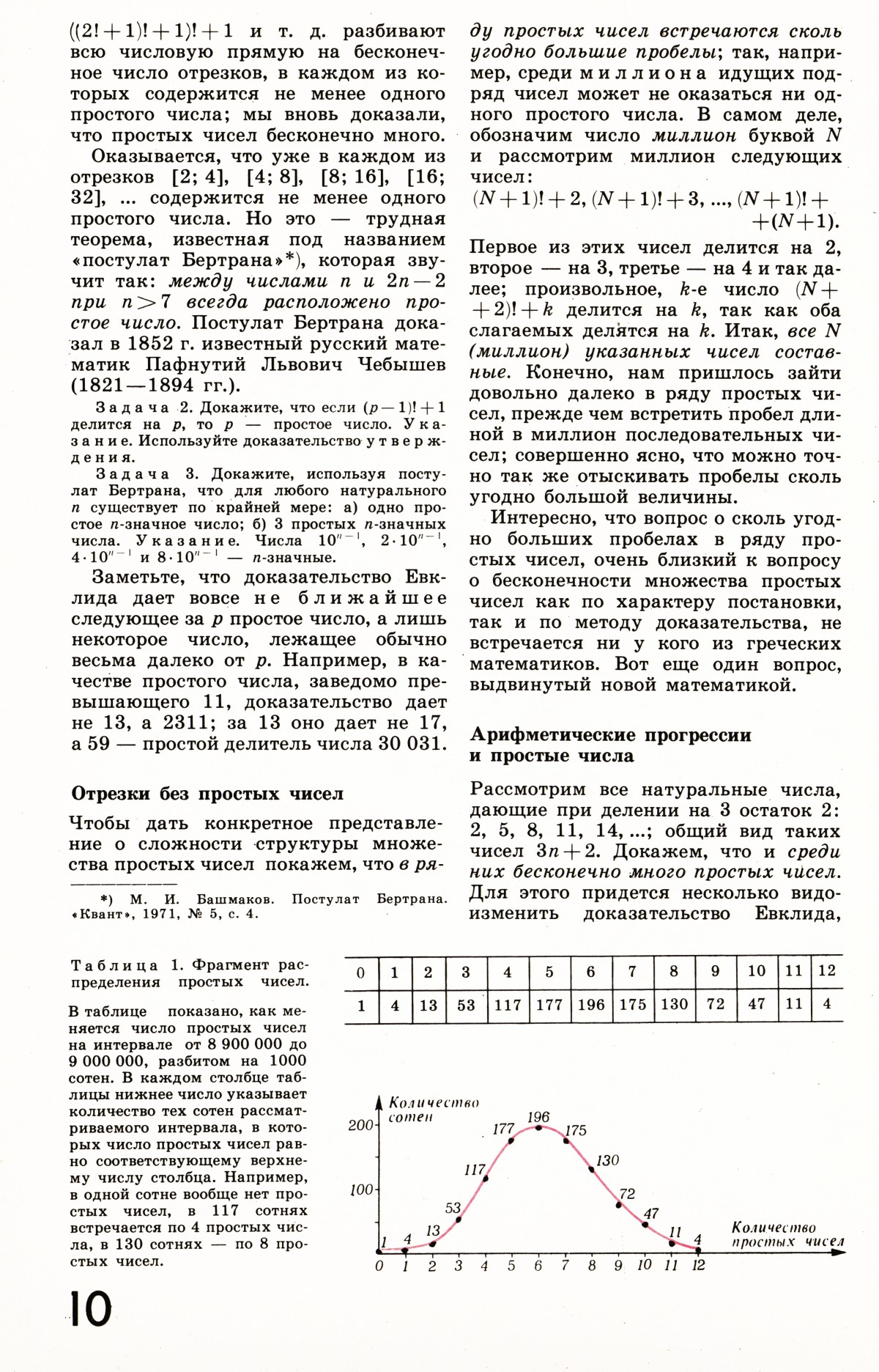Стр. 10