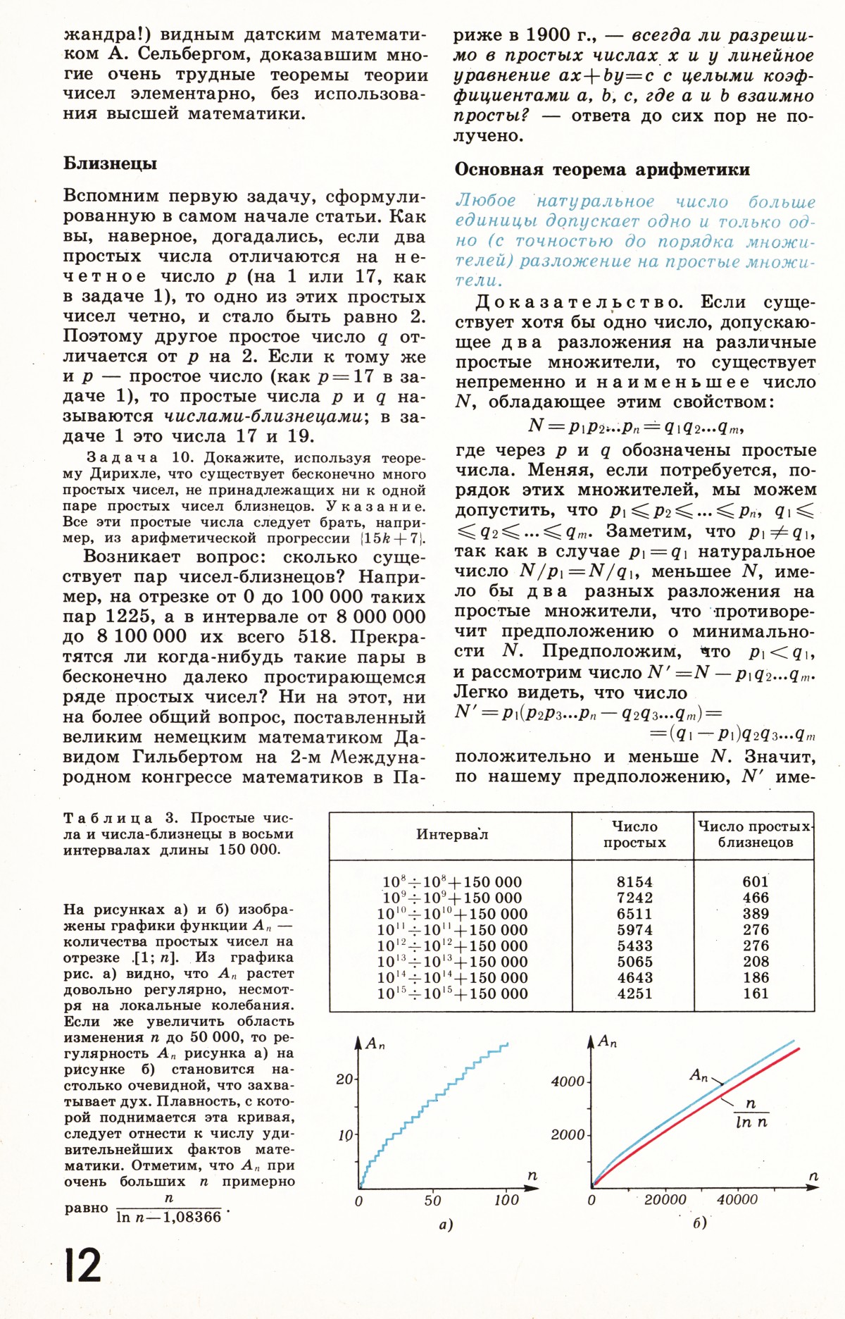 Стр. 12