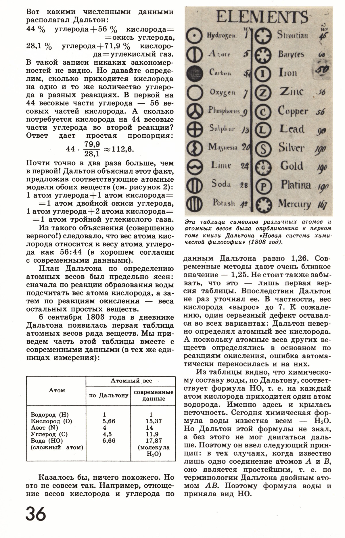 Стр. 36