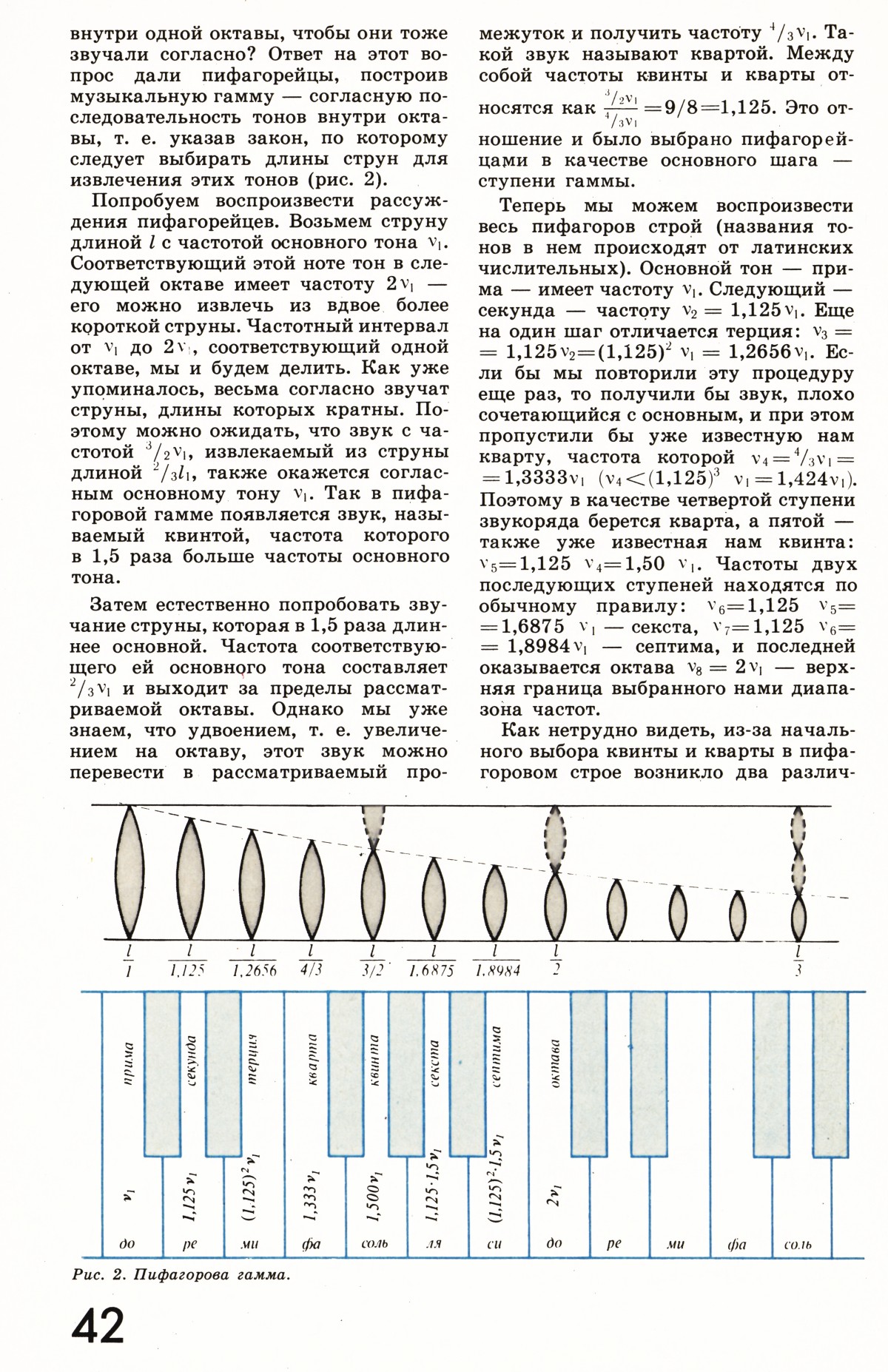 Стр. 42