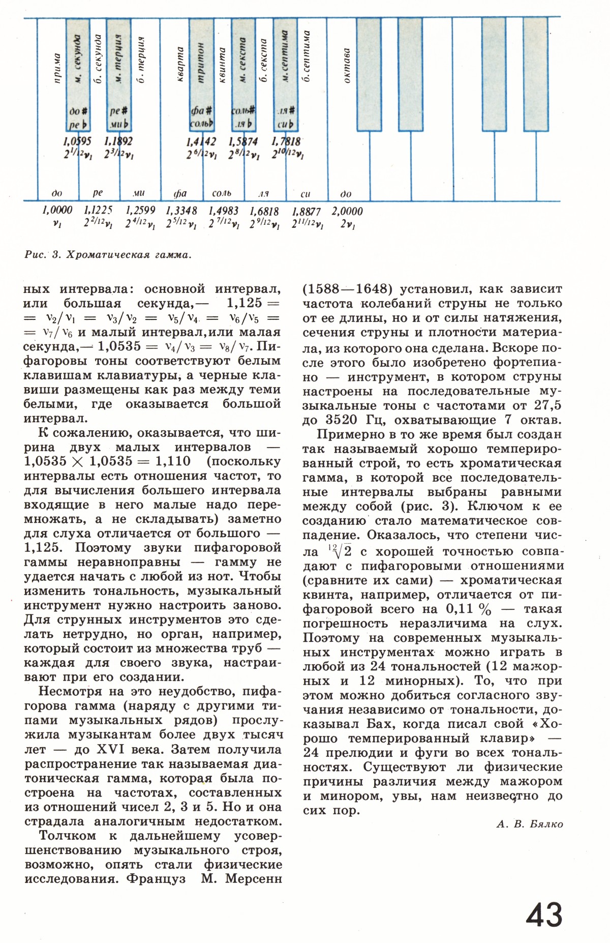 Стр. 43