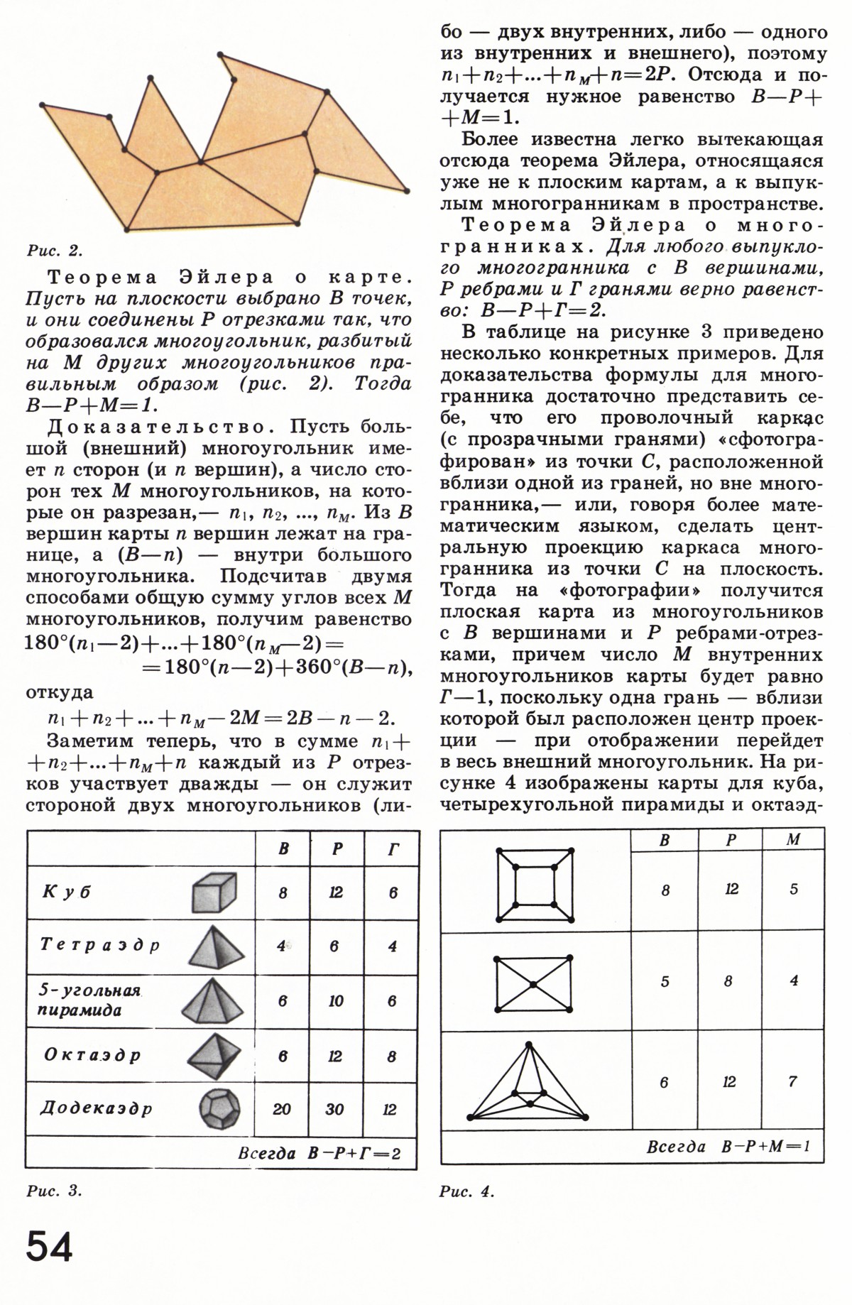 Стр. 54