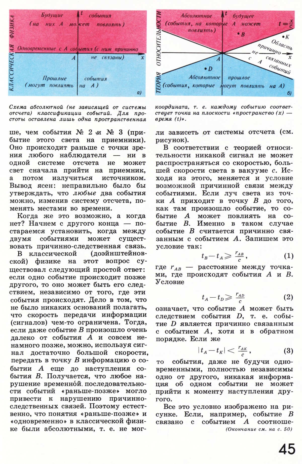 Стр. 45