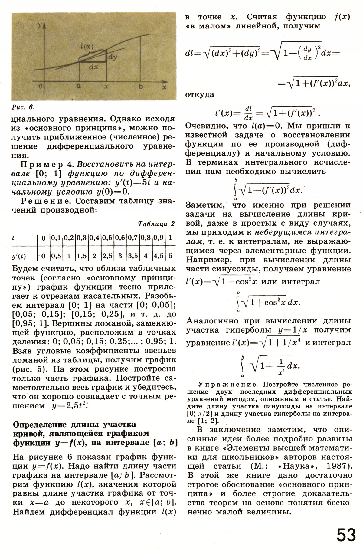 Стр. 53