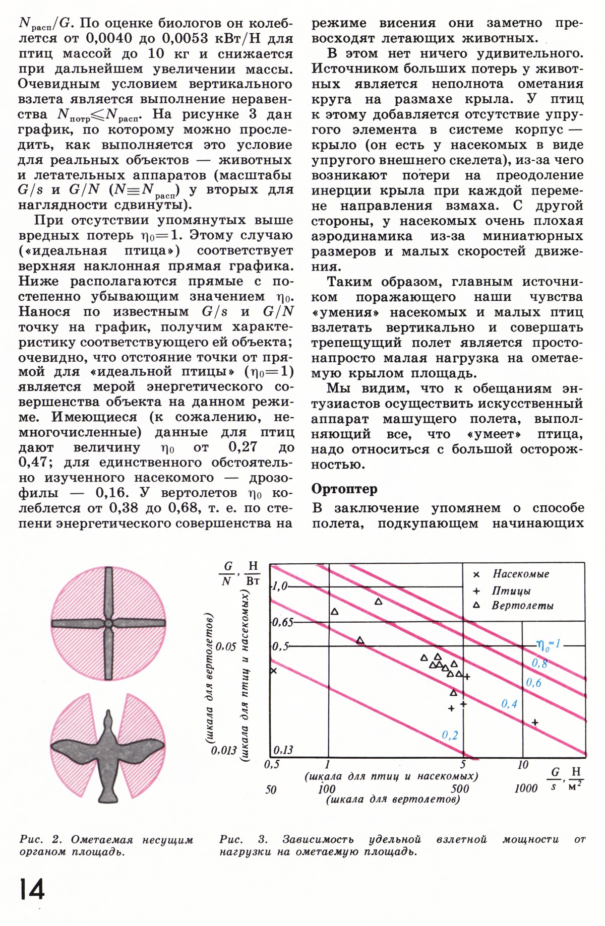 Стр. 14