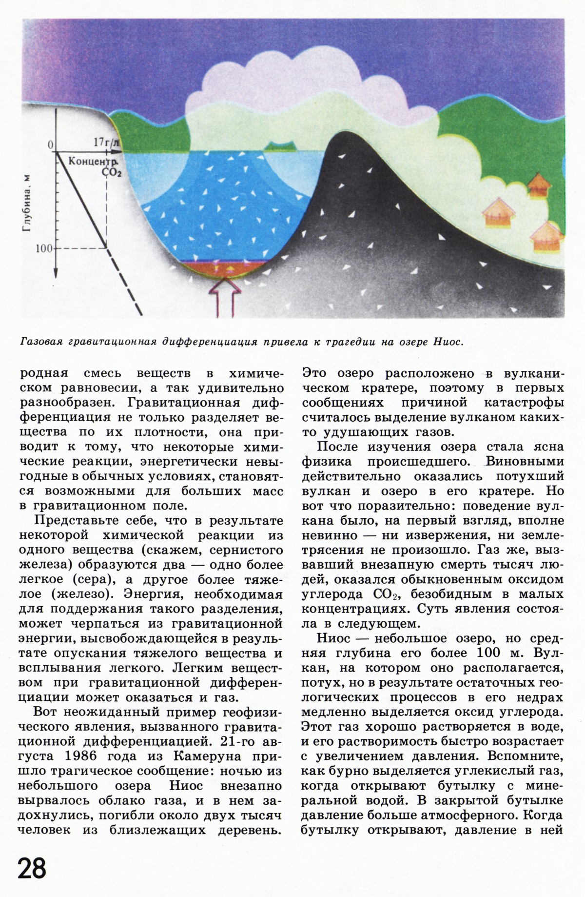 Стр. 28
