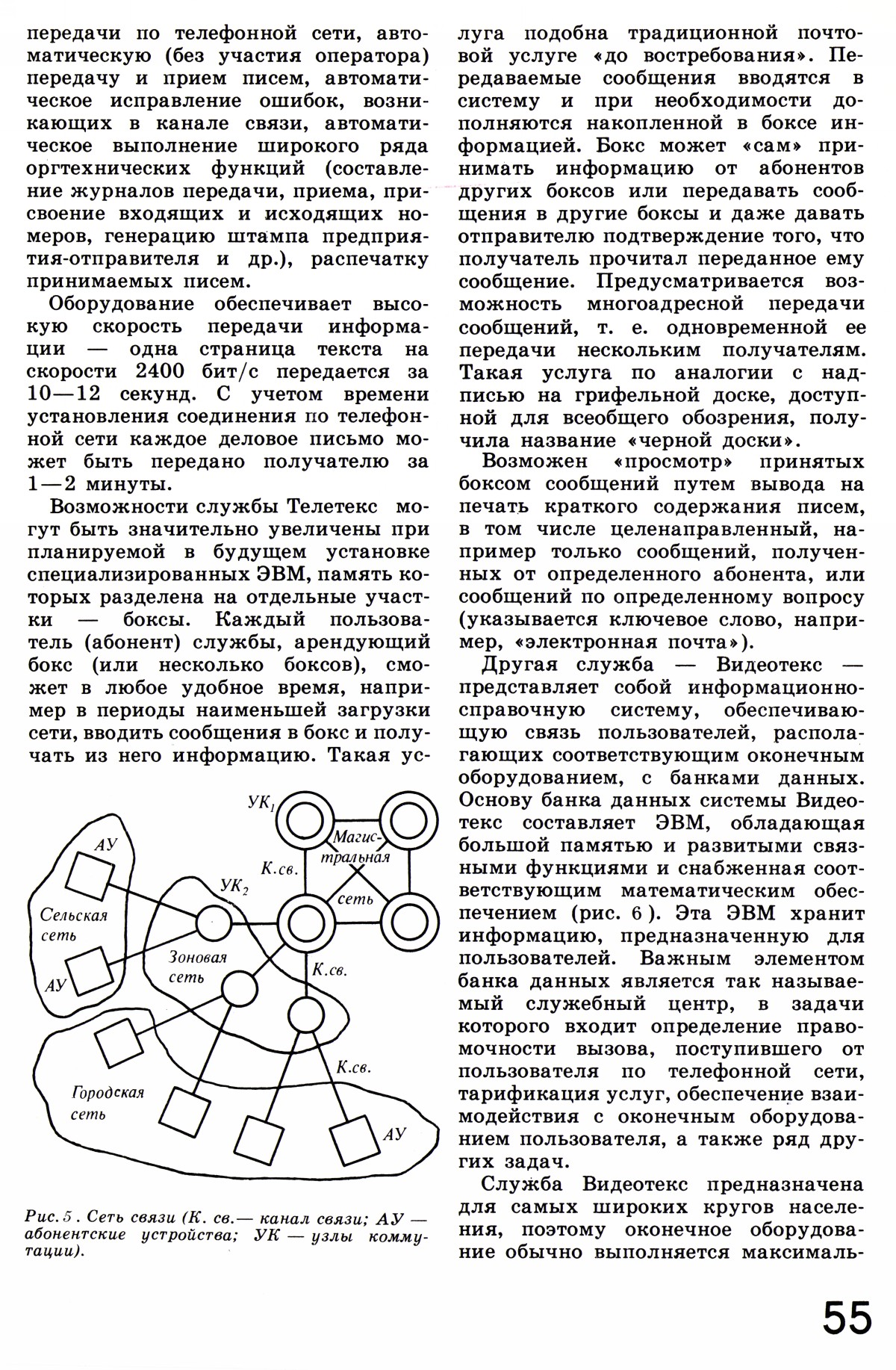 Стр. 55