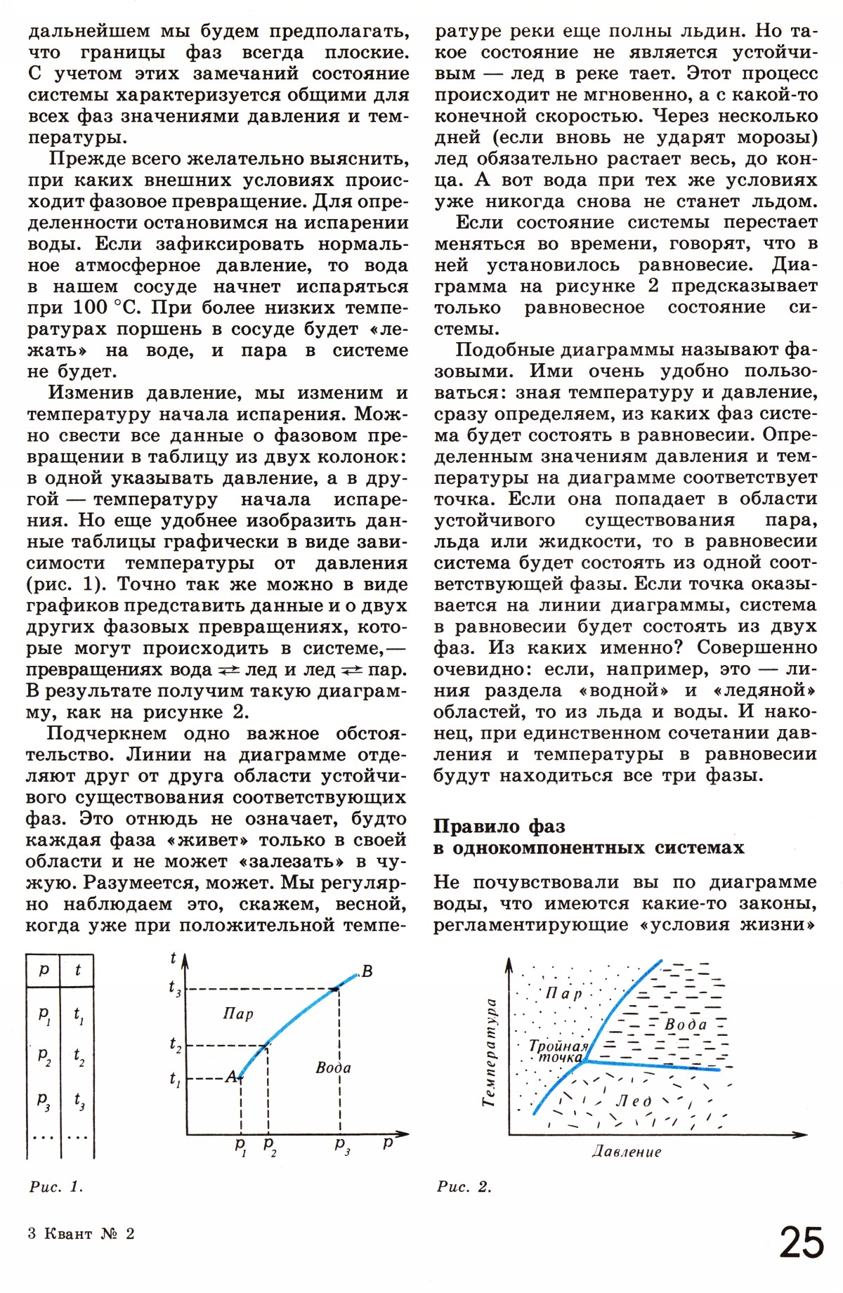 Стр. 25