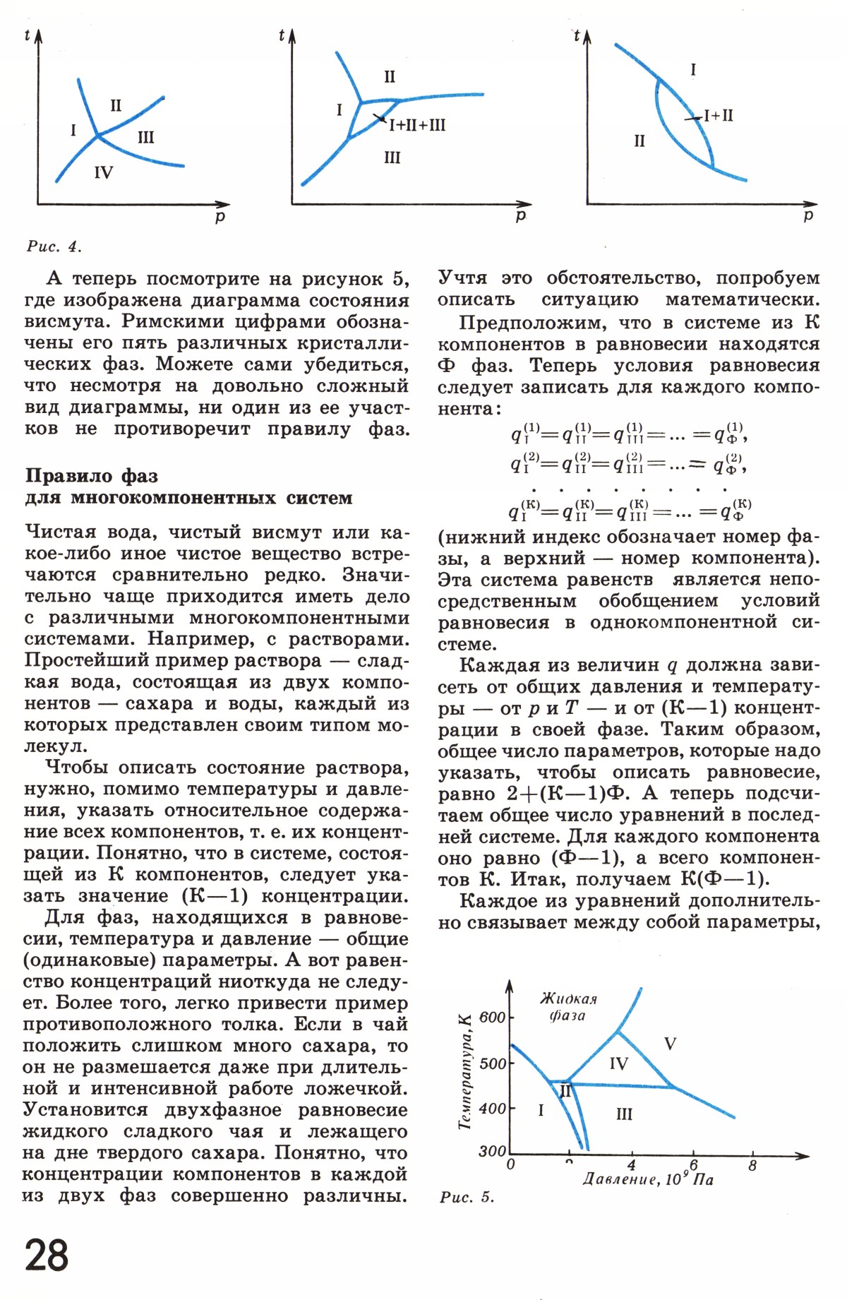 Стр. 28