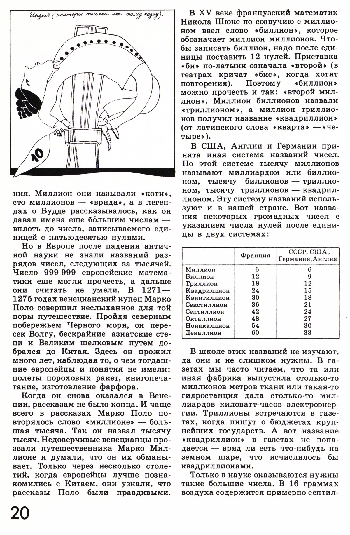Стр. 20