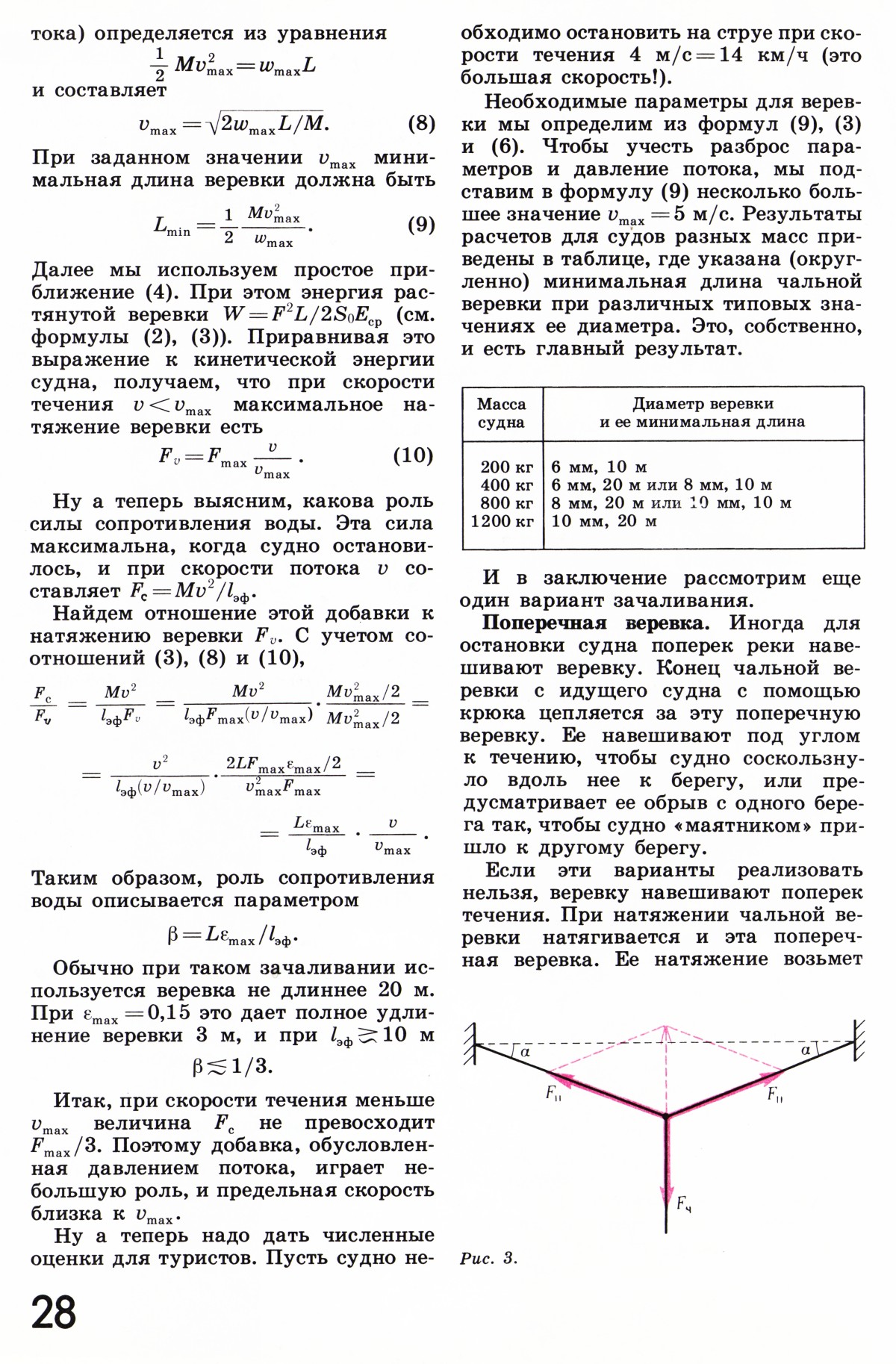 Стр. 28