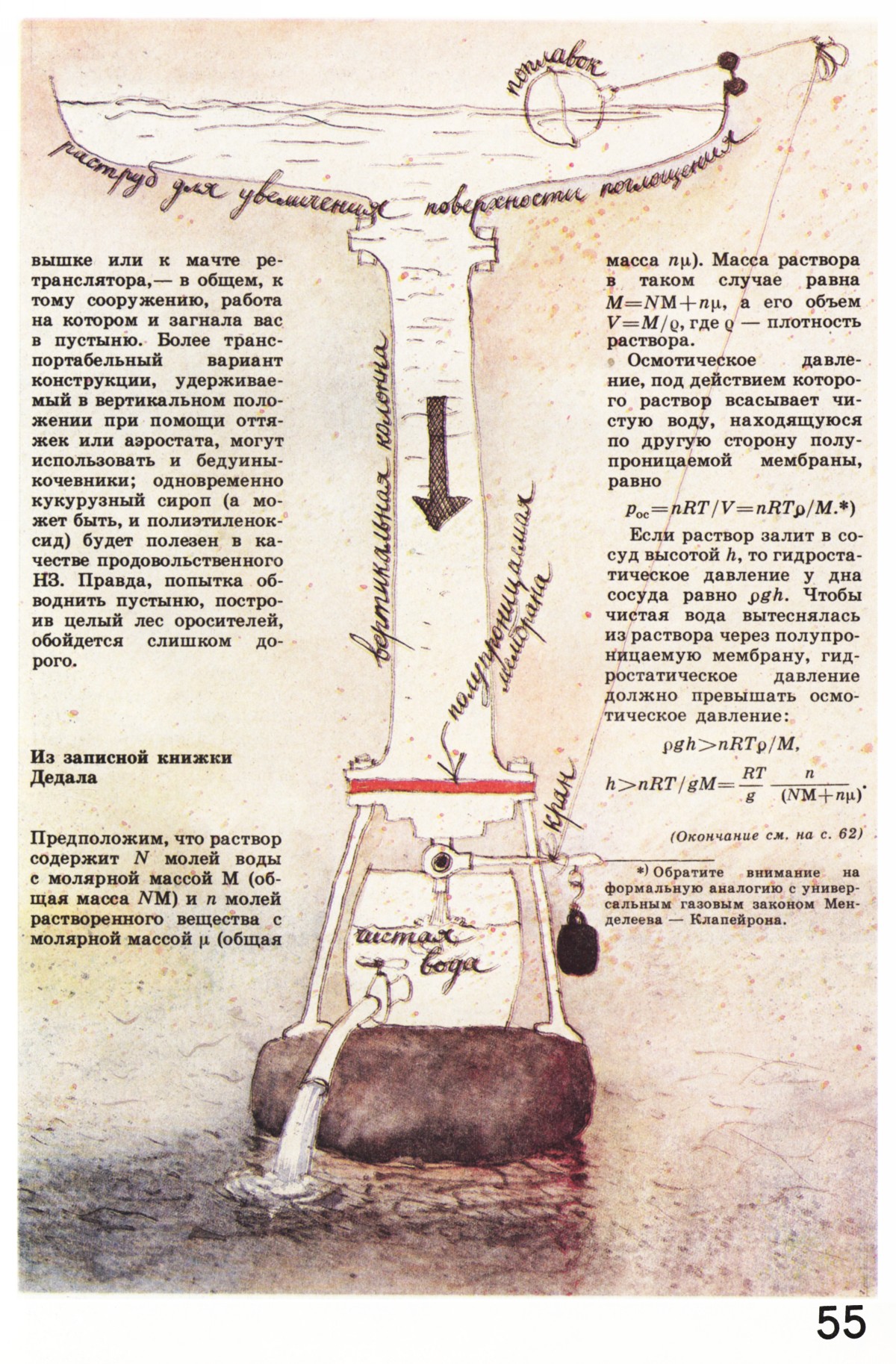 Стр. 55