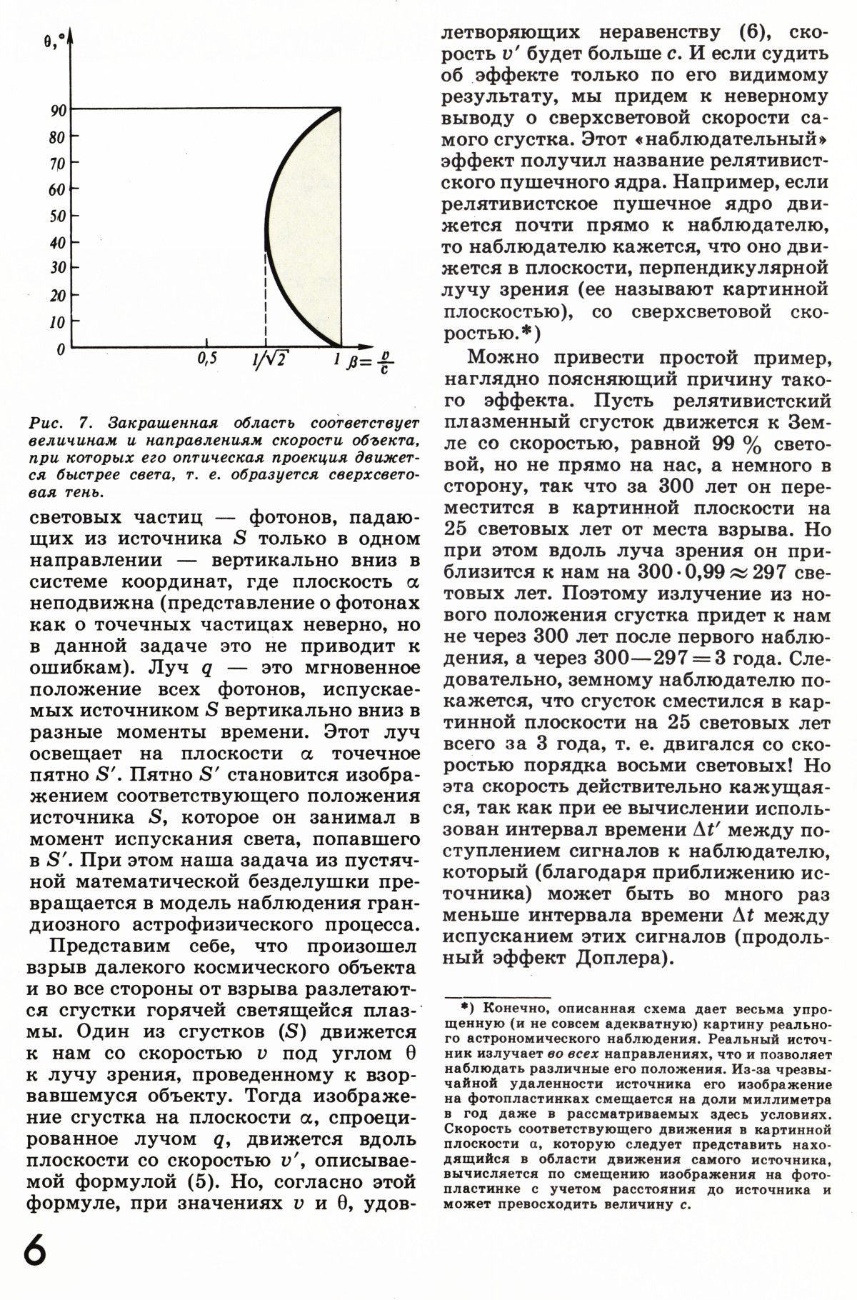 Стр. 6
