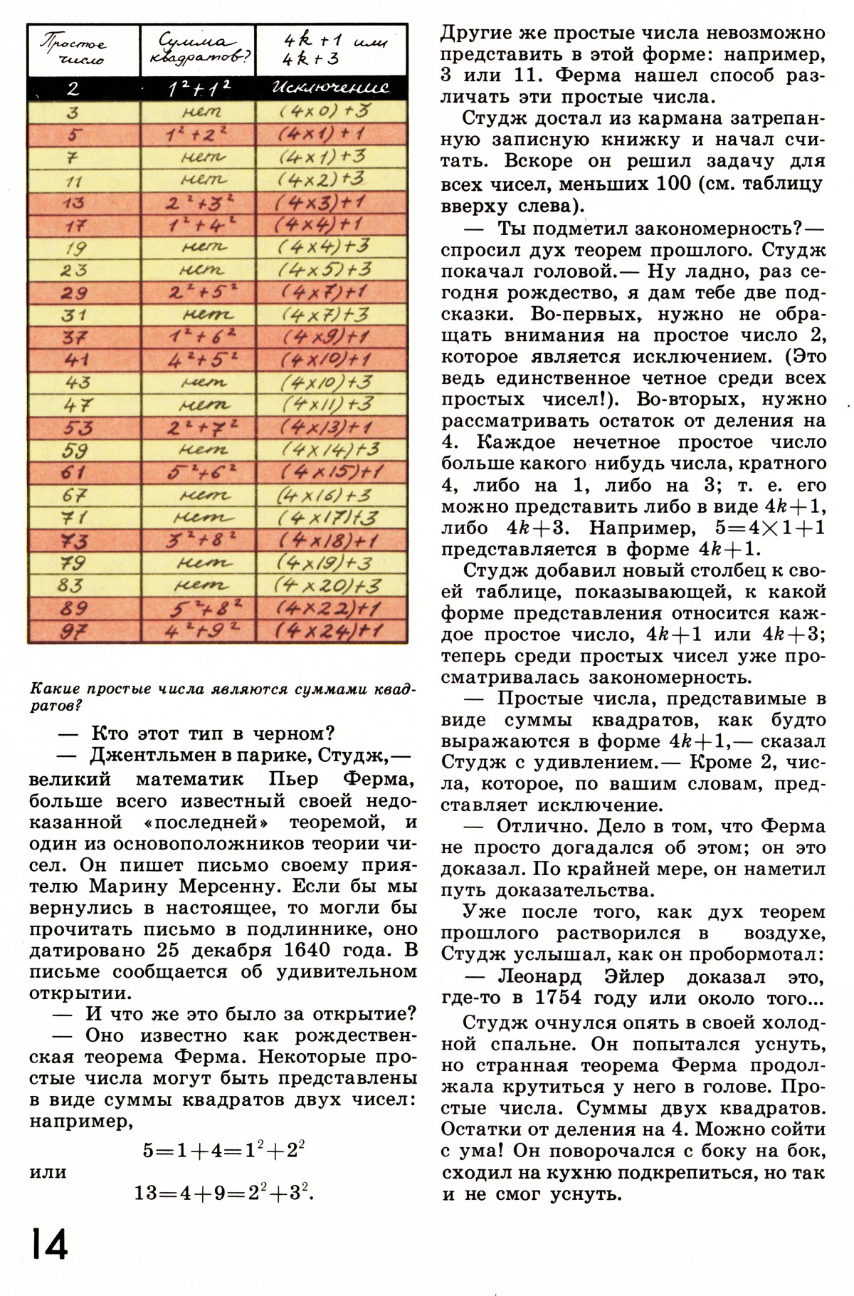 Стр. 14