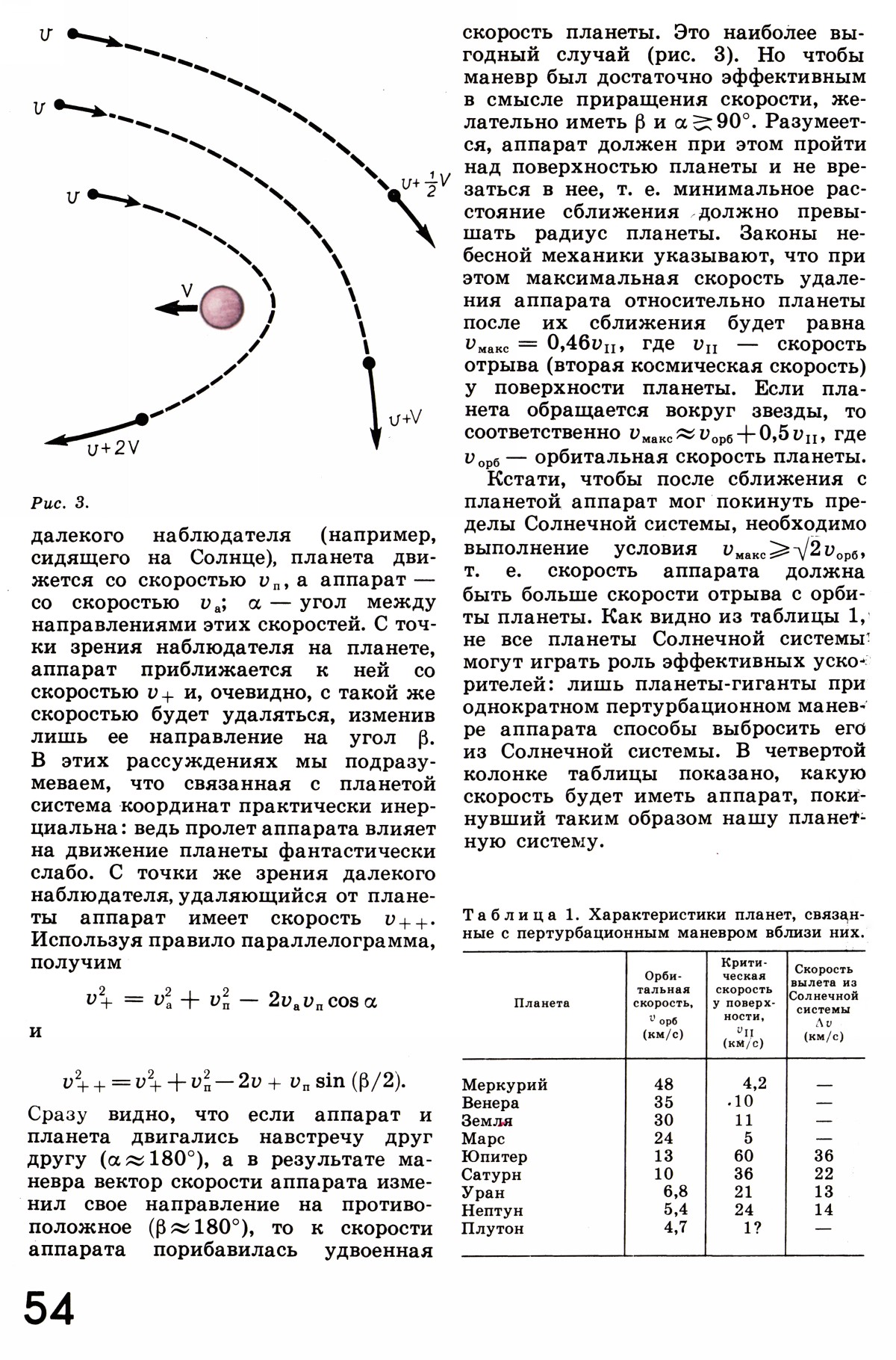 Стр. 54