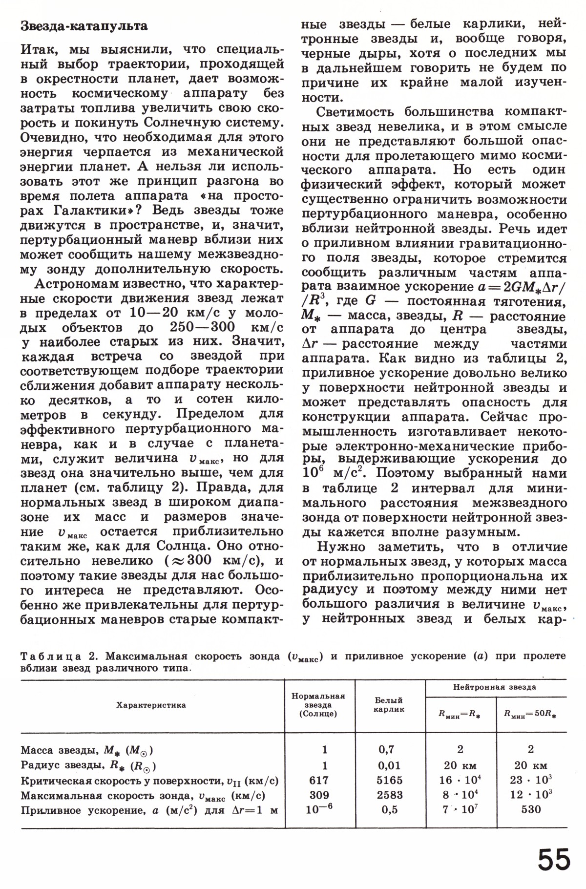 Стр. 55