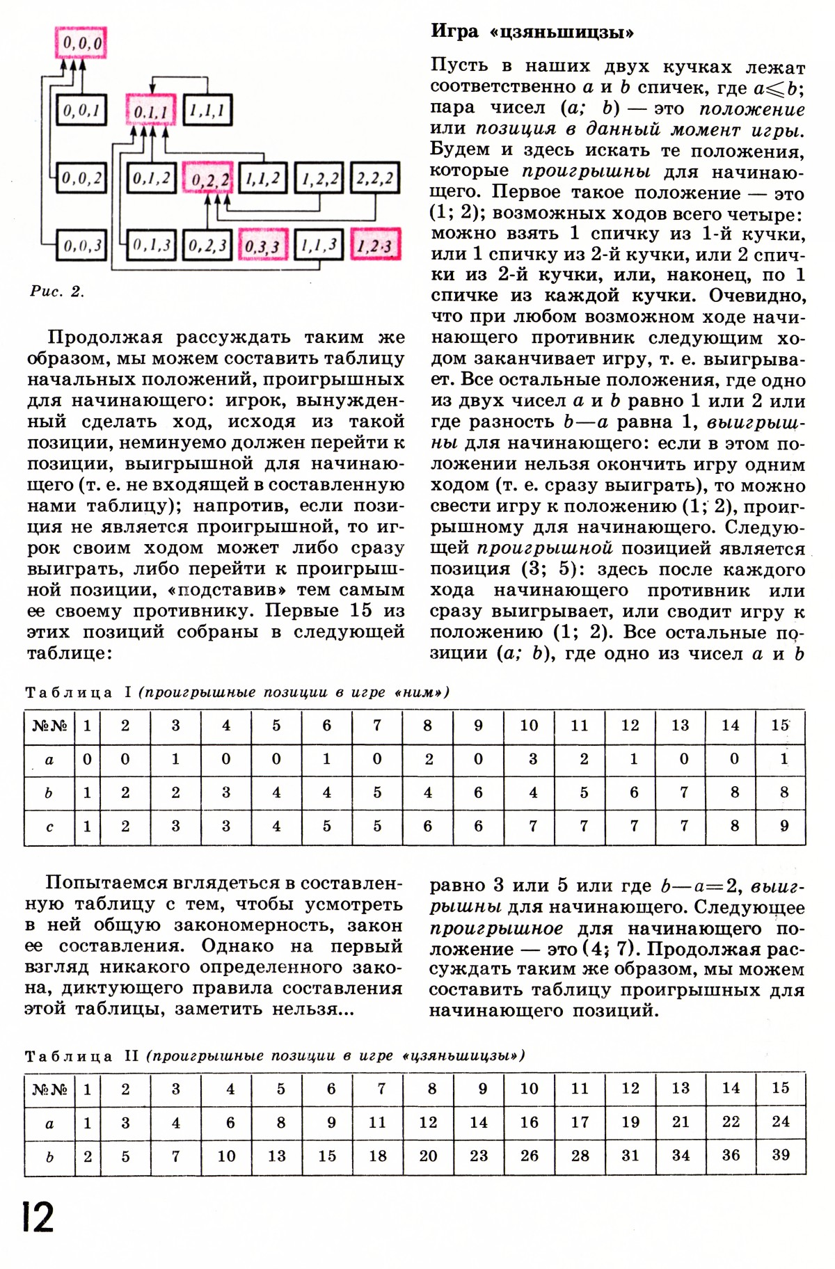Стр. 12