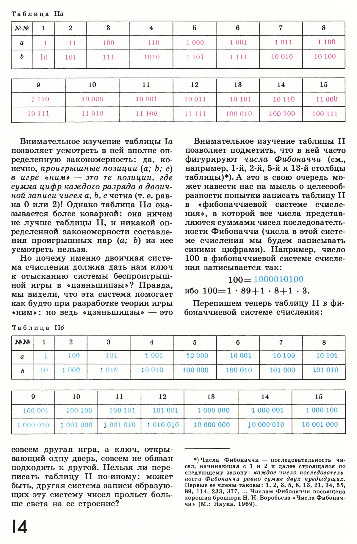 Стр. 14