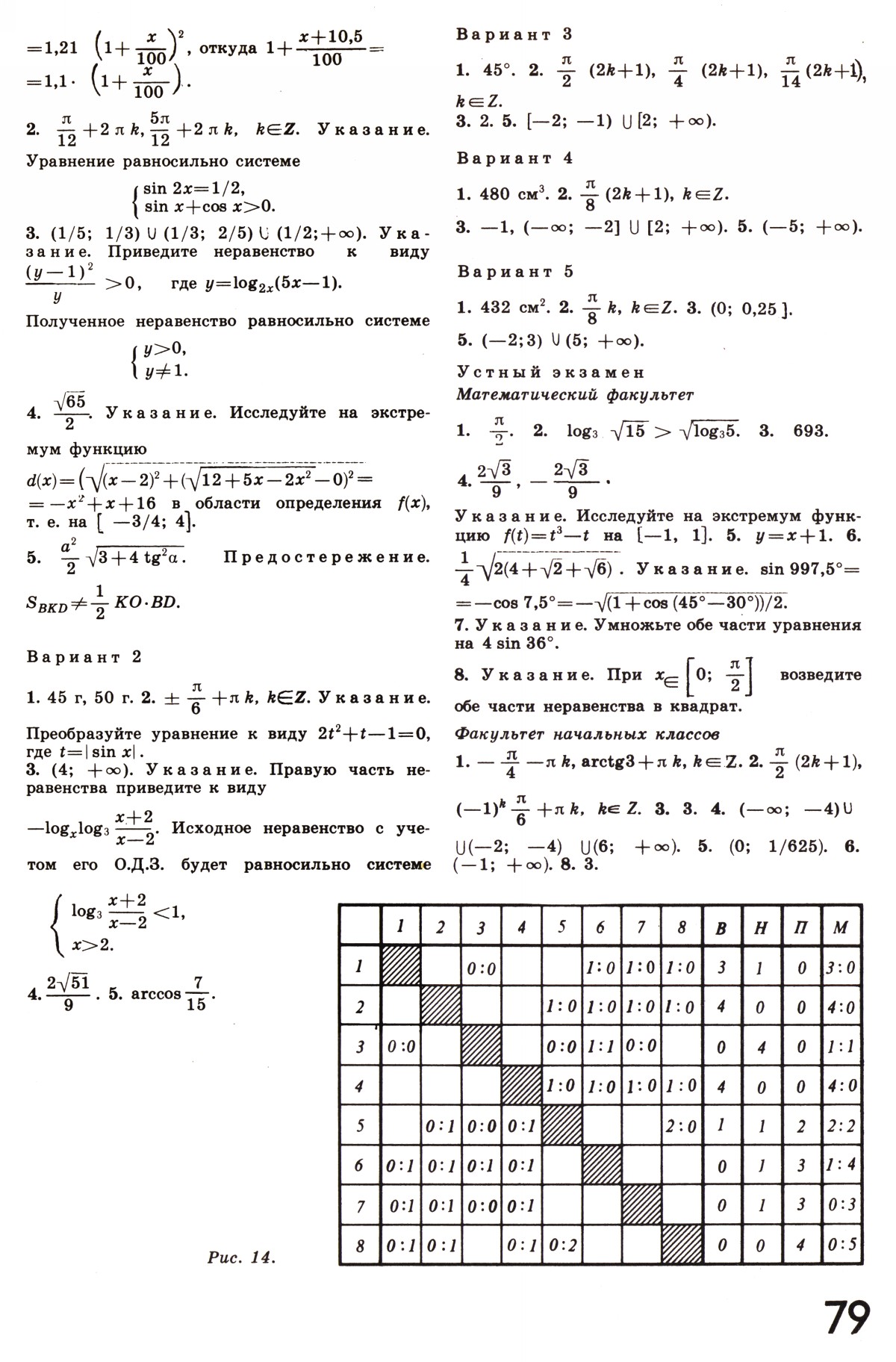 Стр. 79