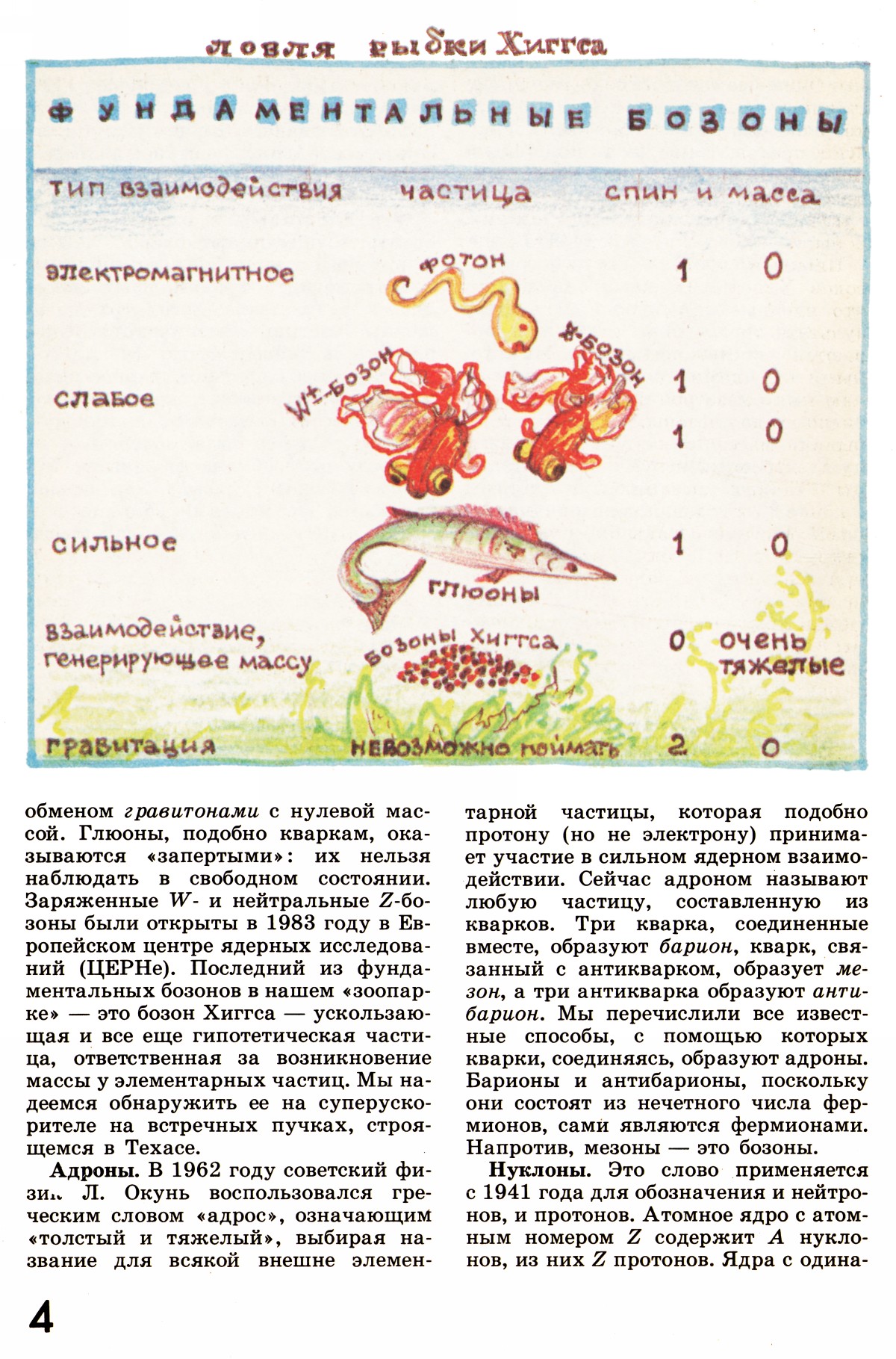 Стр. 4