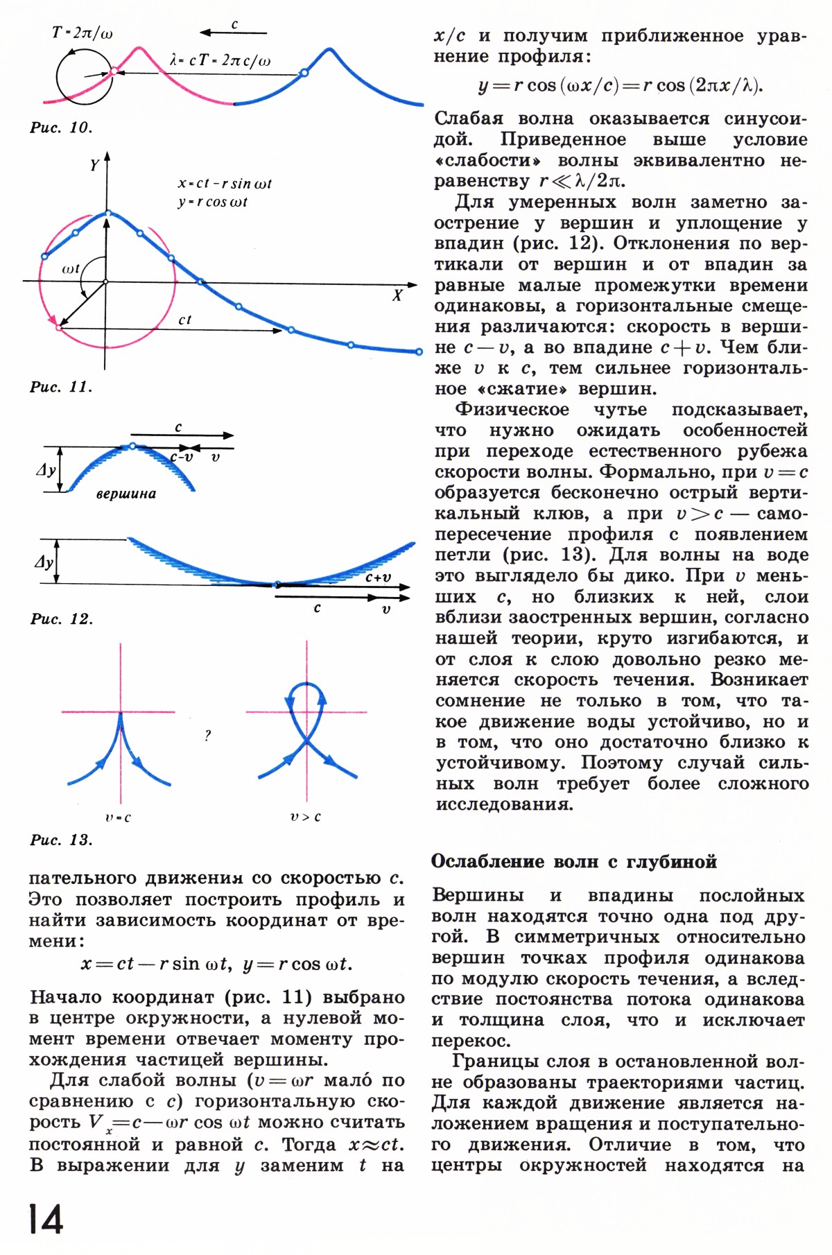 Стр. 14