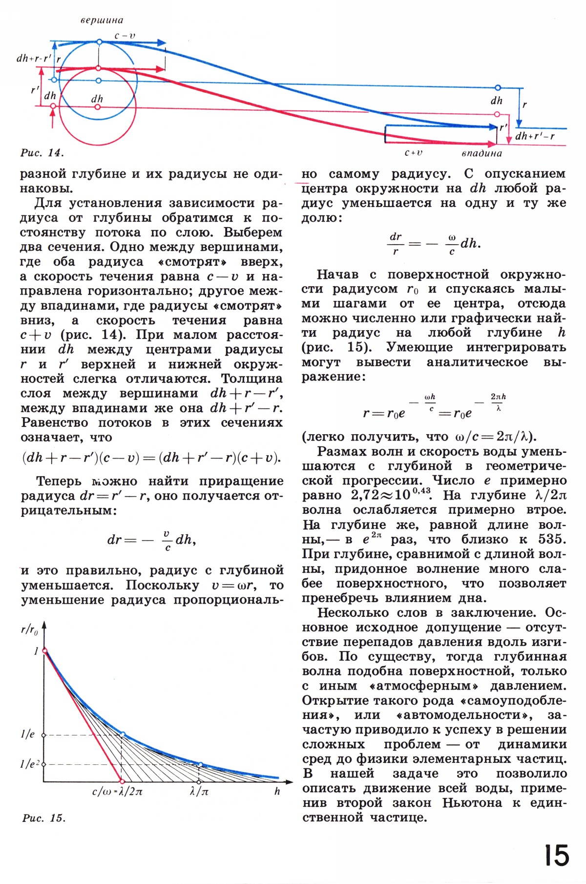 Стр. 15
