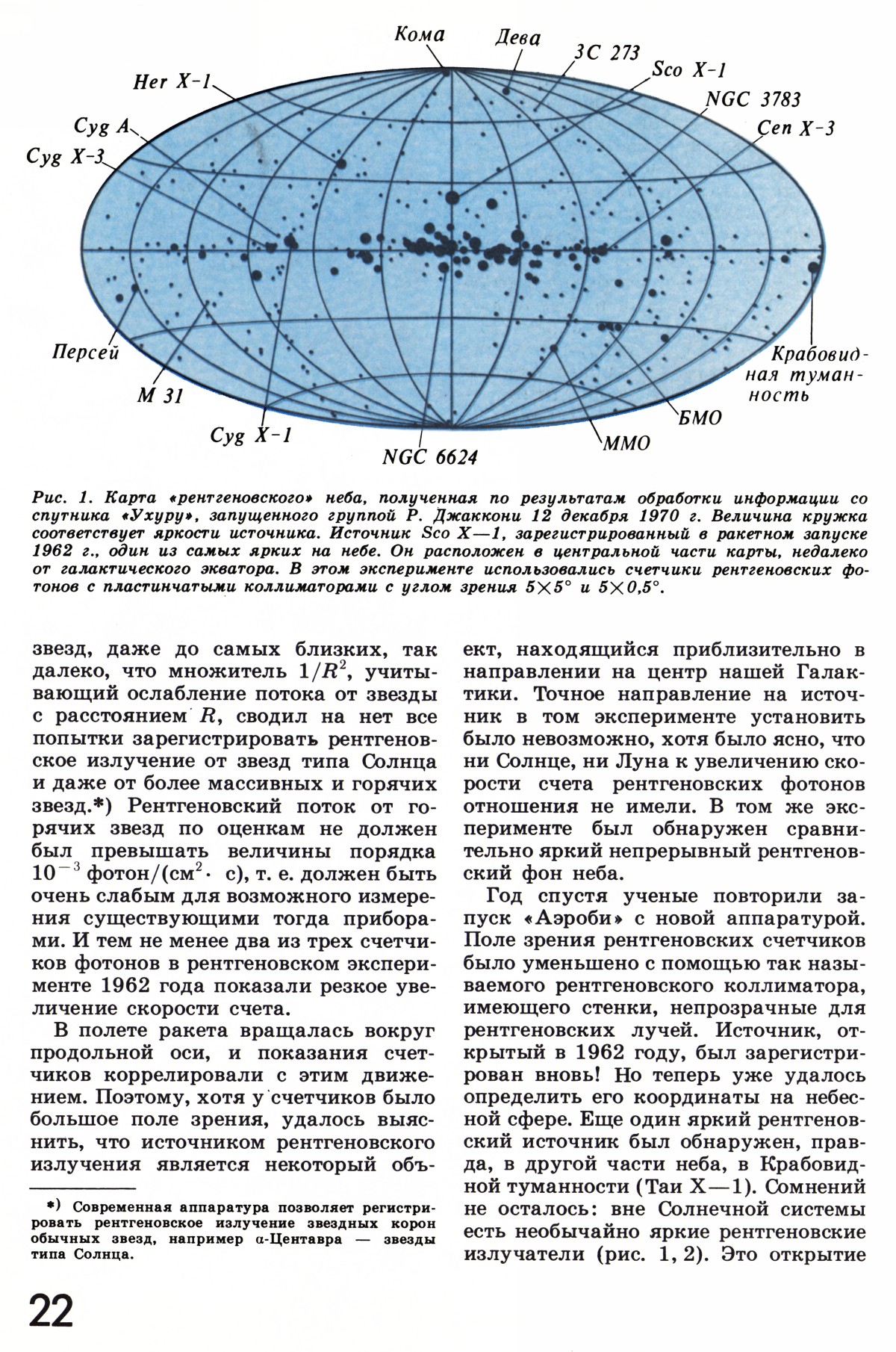 Стр. 22