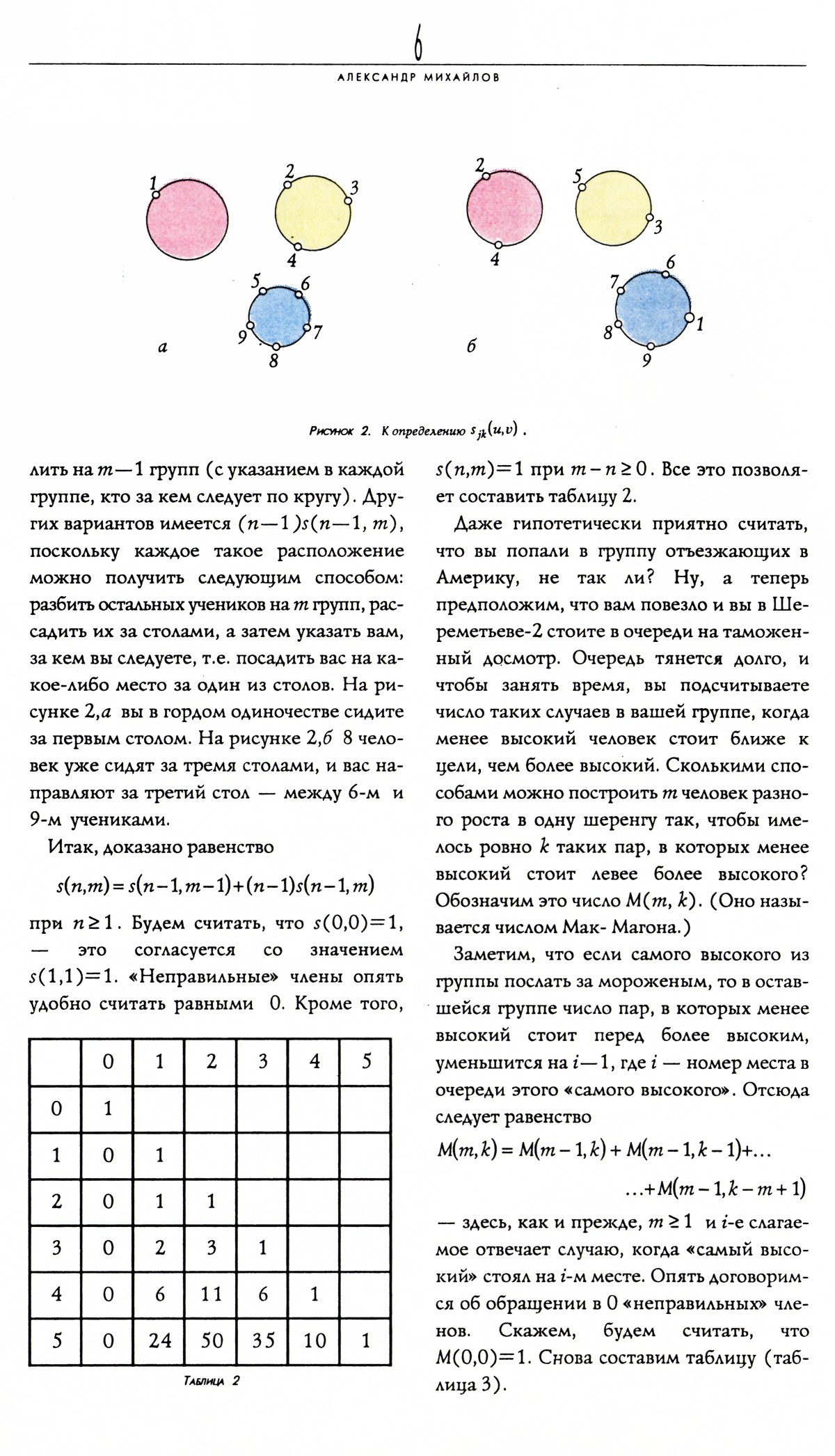 Стр. 6