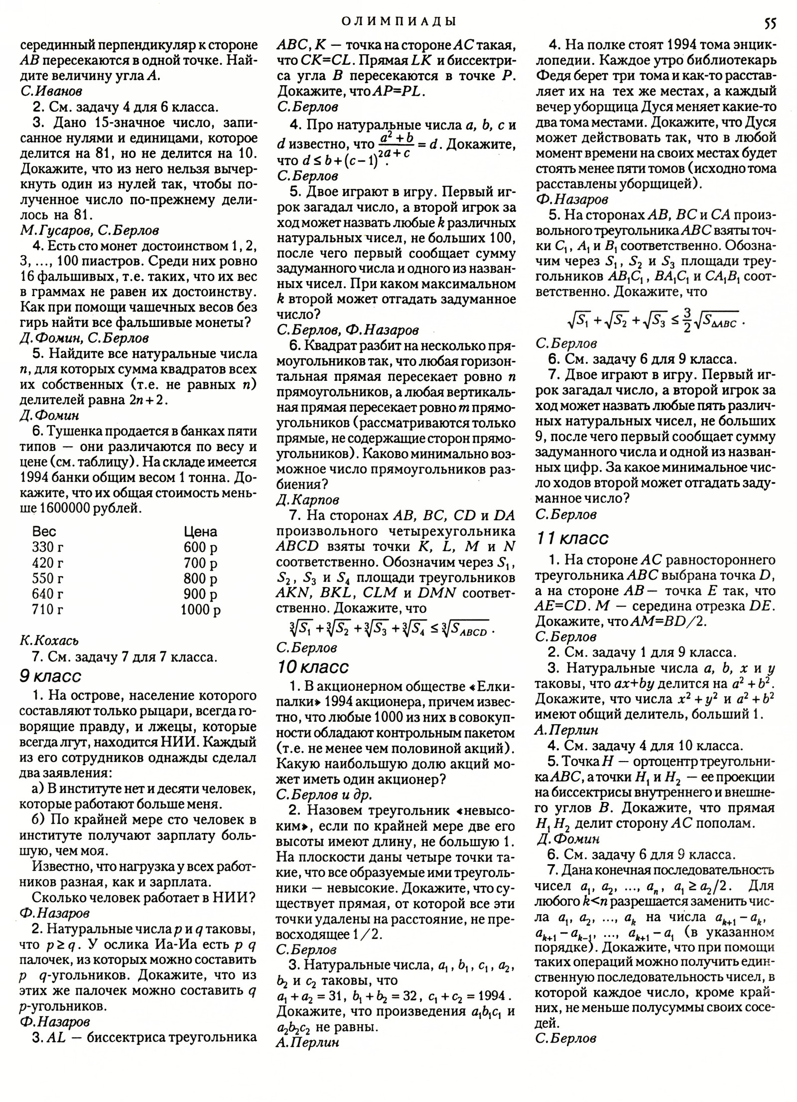 Стр. 55
