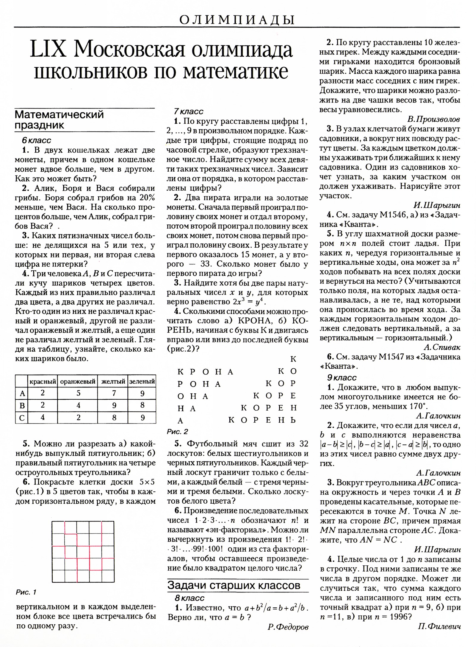 Стр. 48