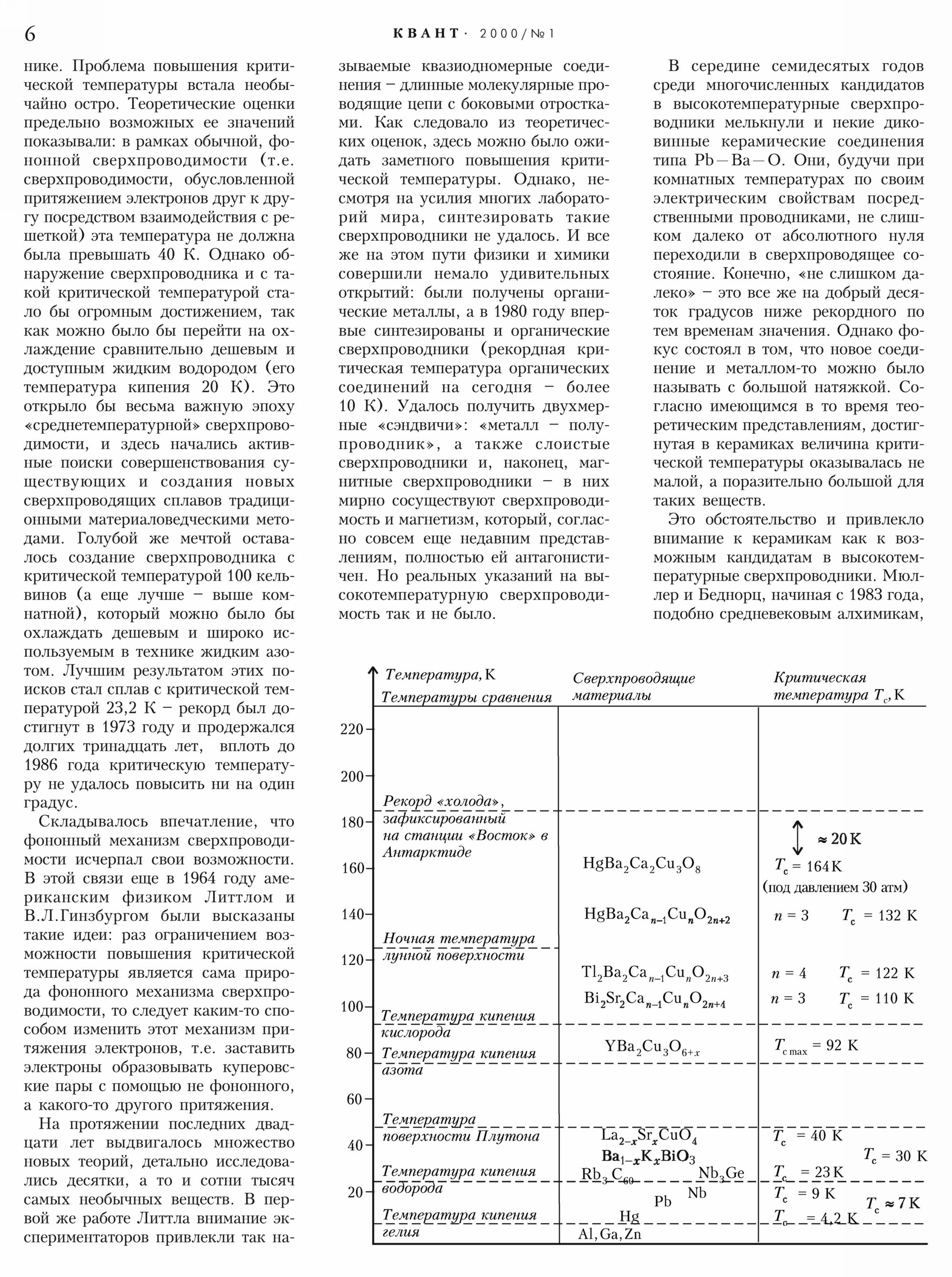 Стр.&nbsp;6