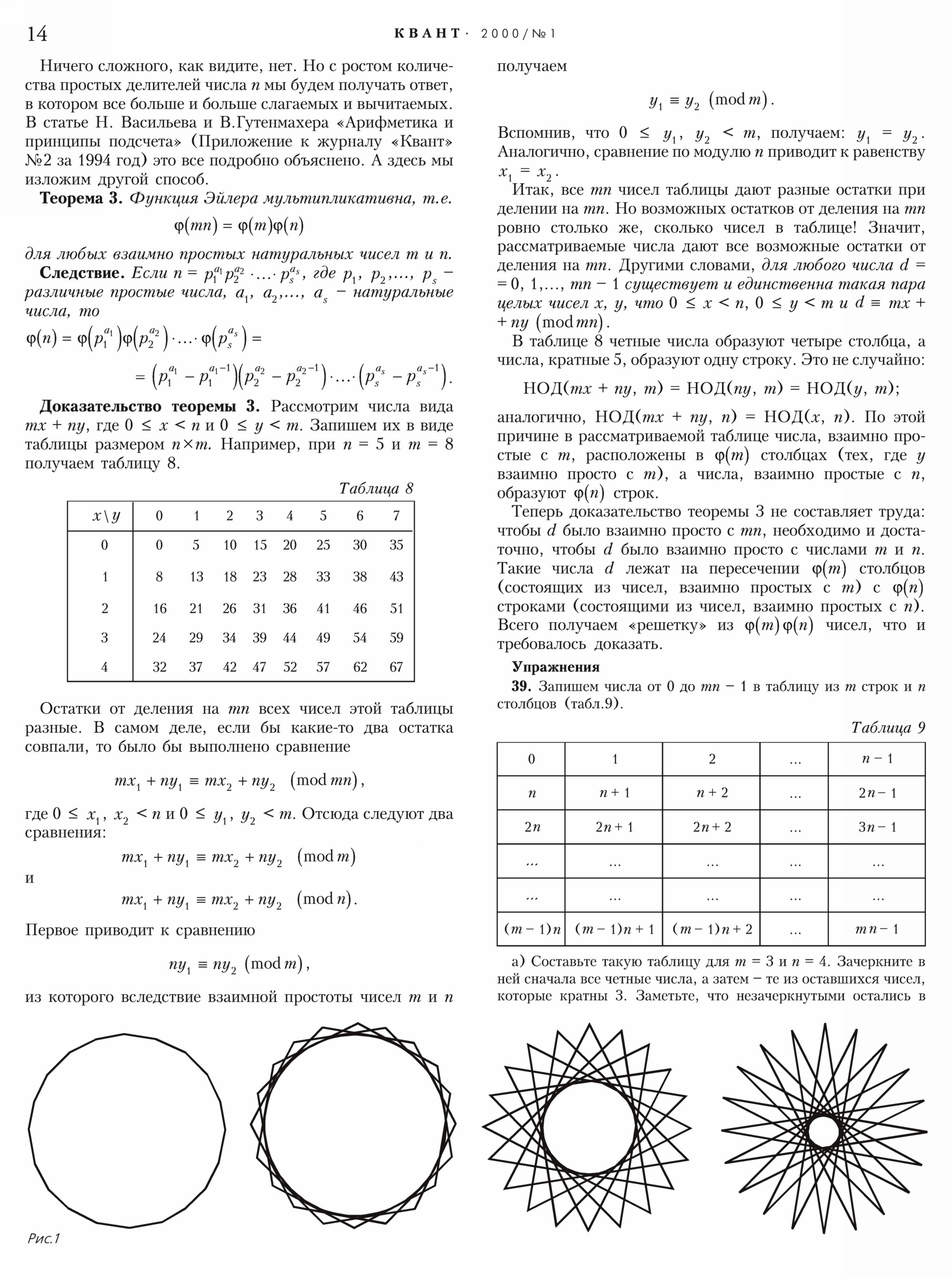 Стр.&nbsp;14