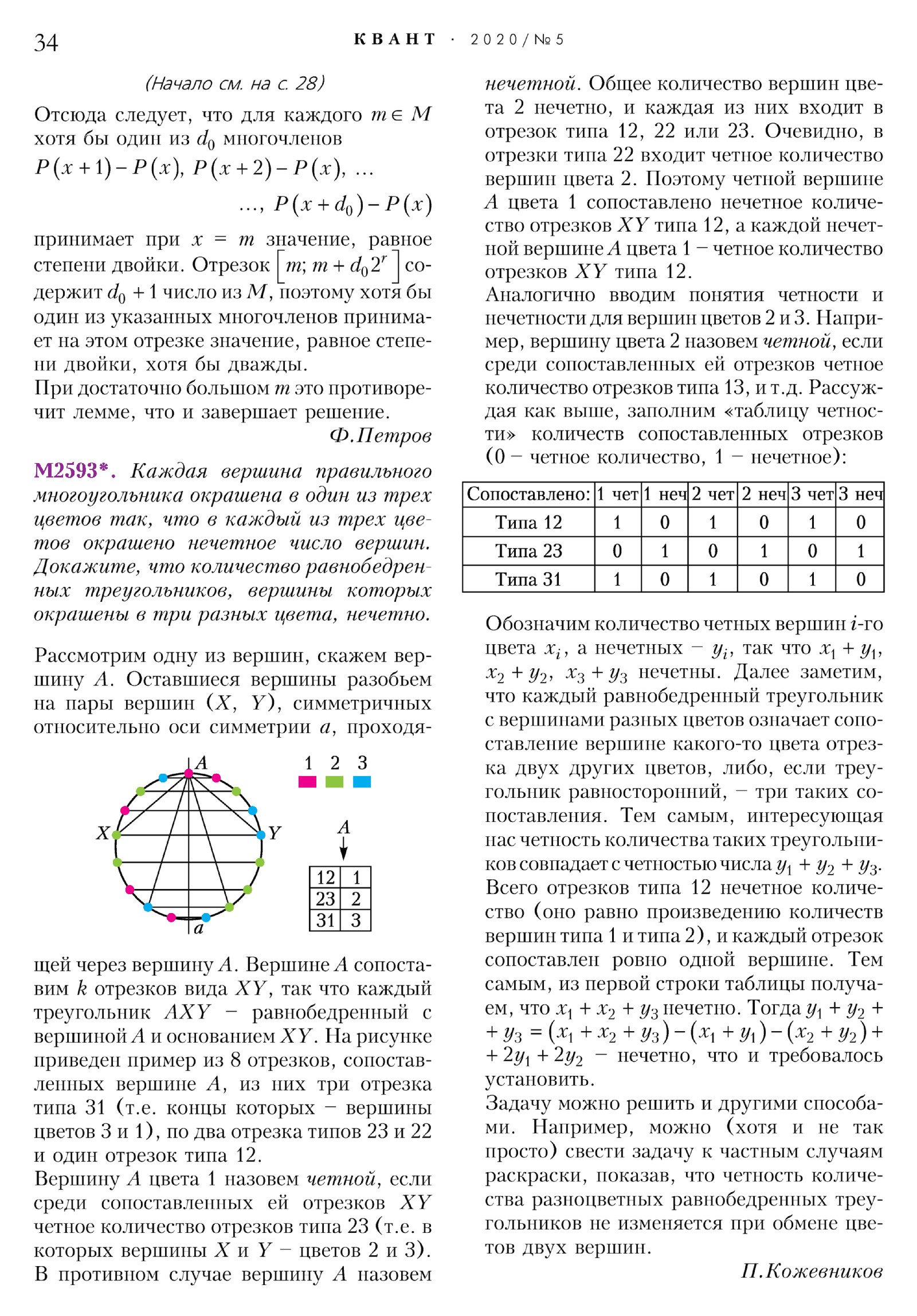 Стр. 34