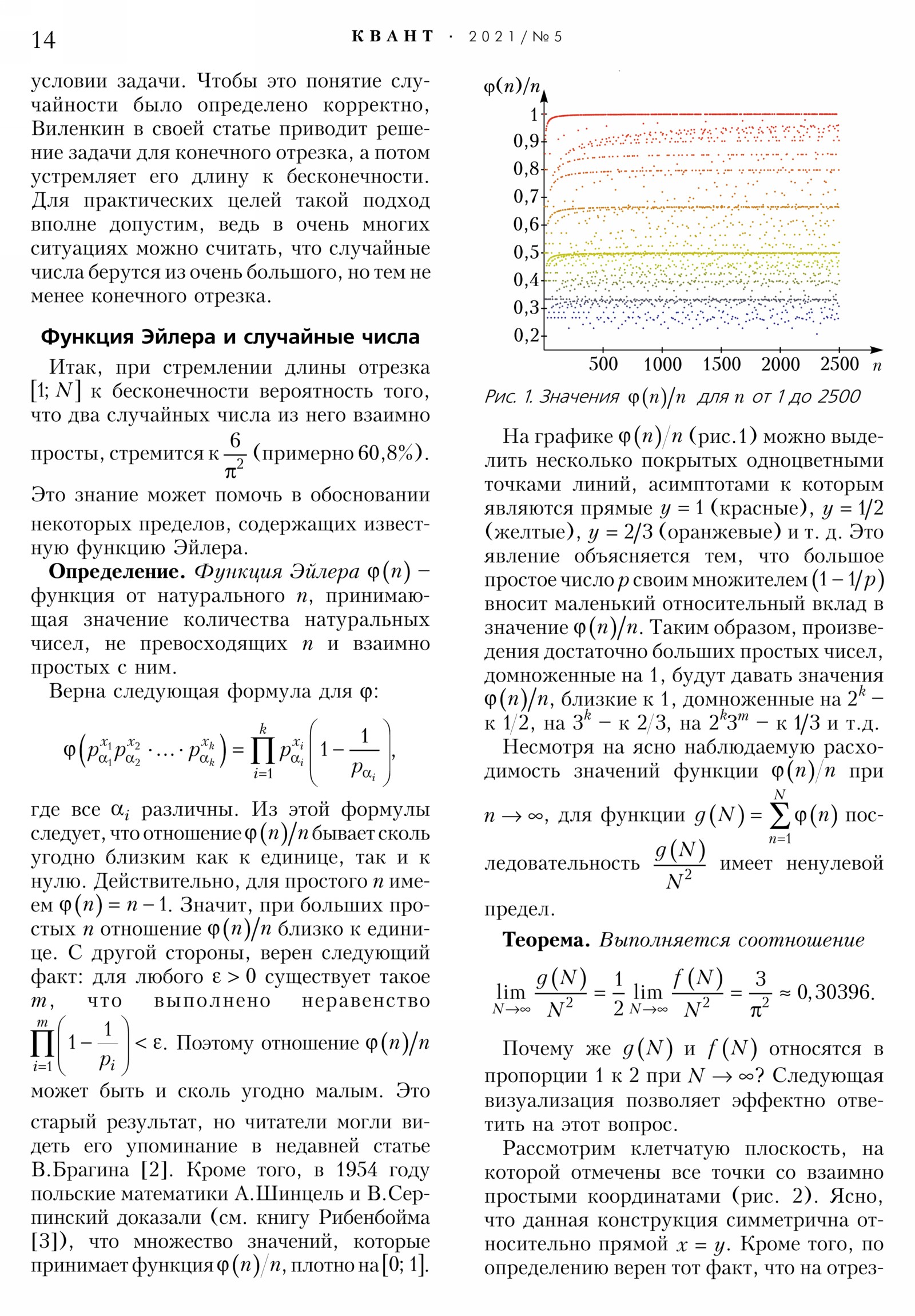 Стр. 14