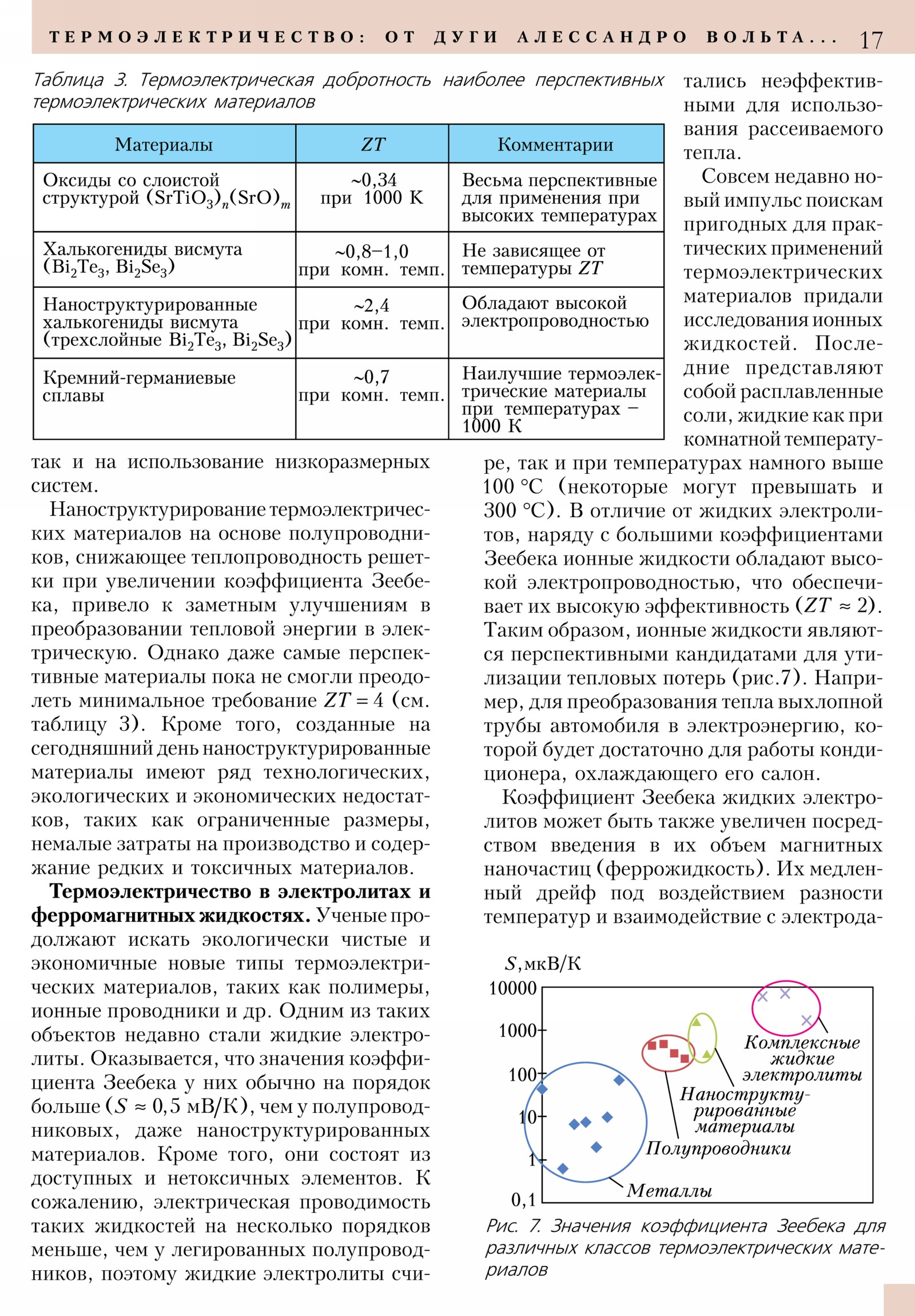 Стр. 17