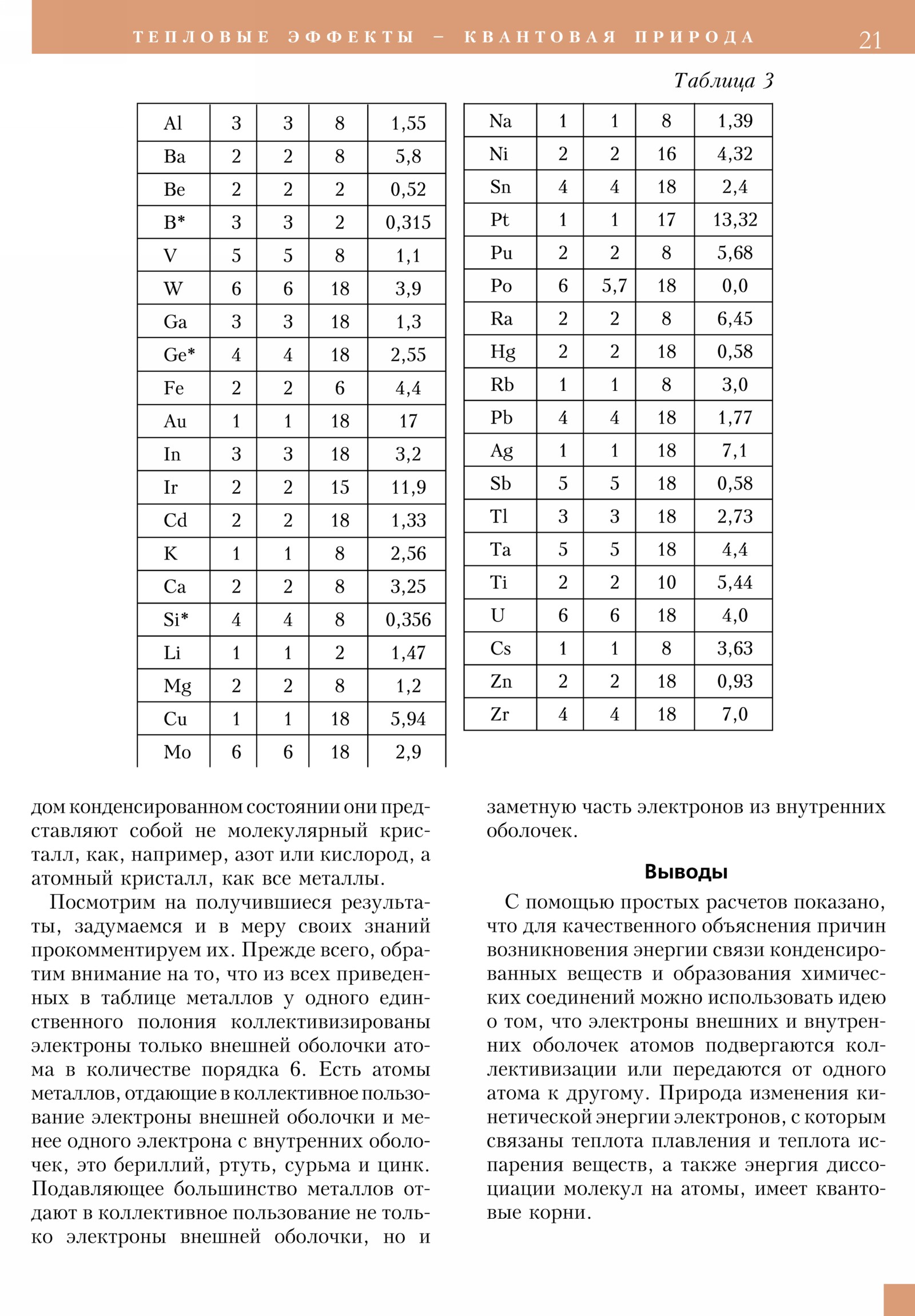 Стр. 21