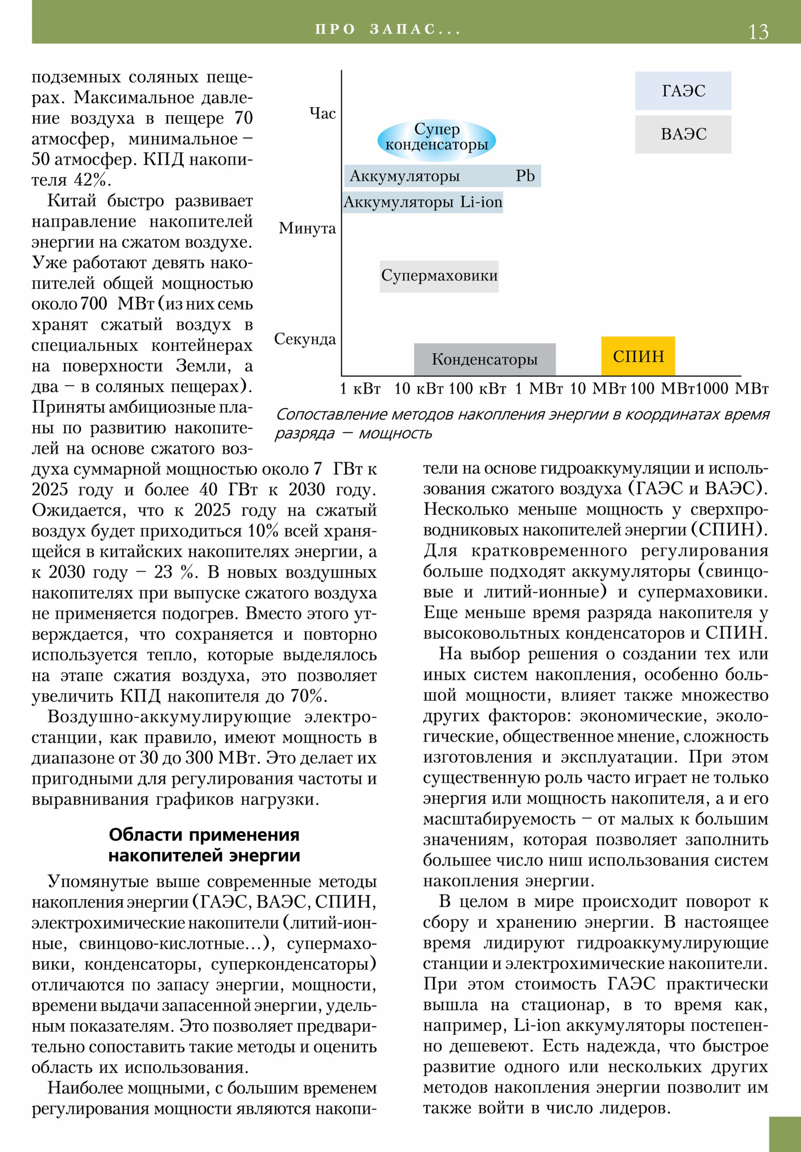 Стр. 13
