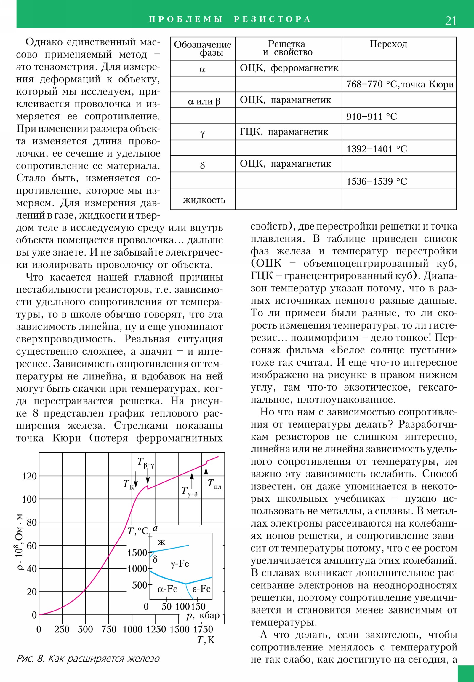 Стр. 21