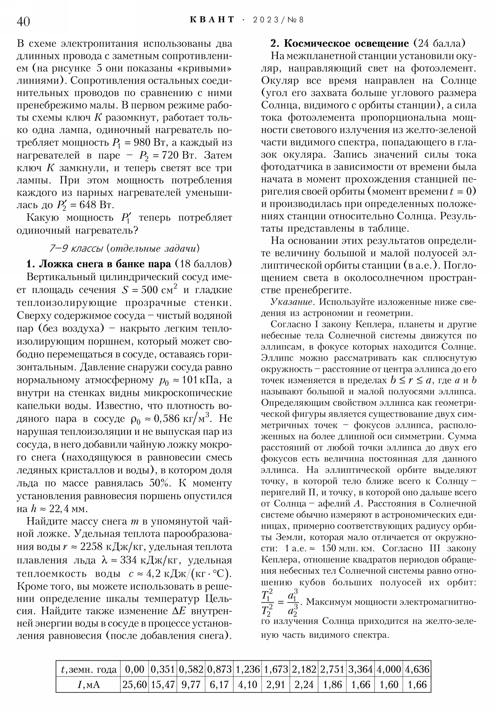 Стр. 40