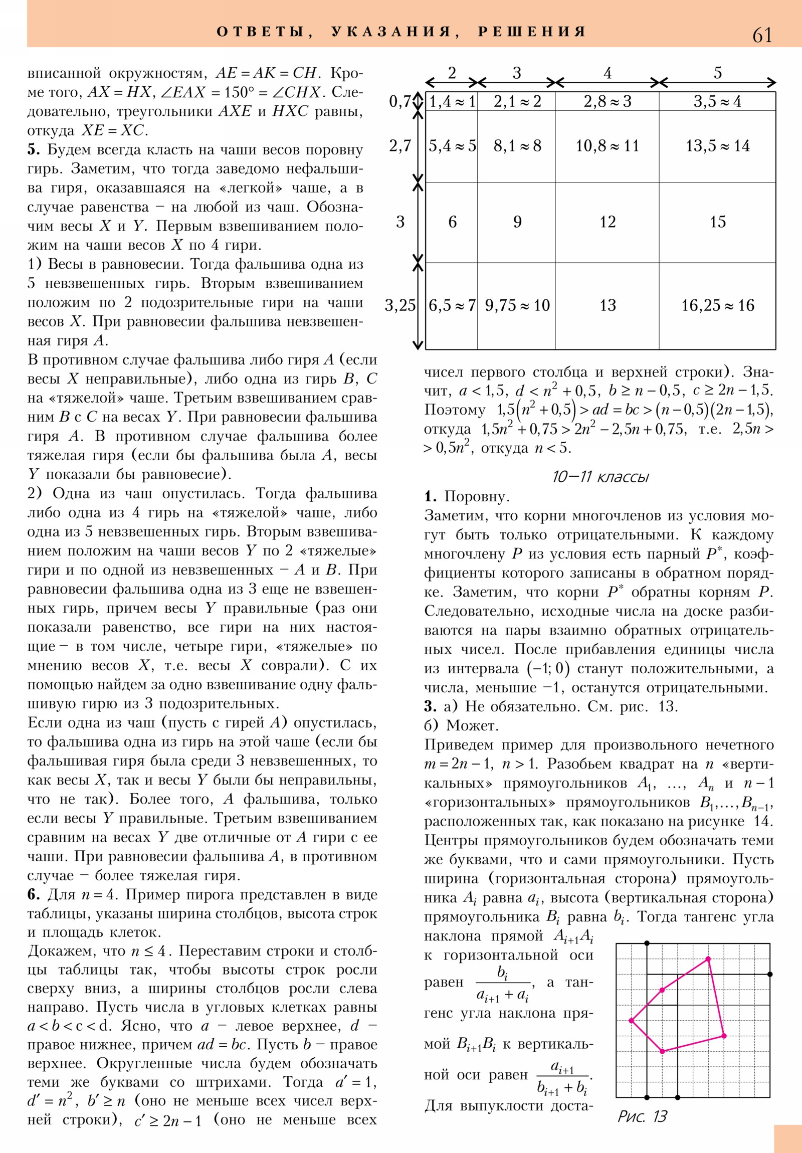 Стр. 61