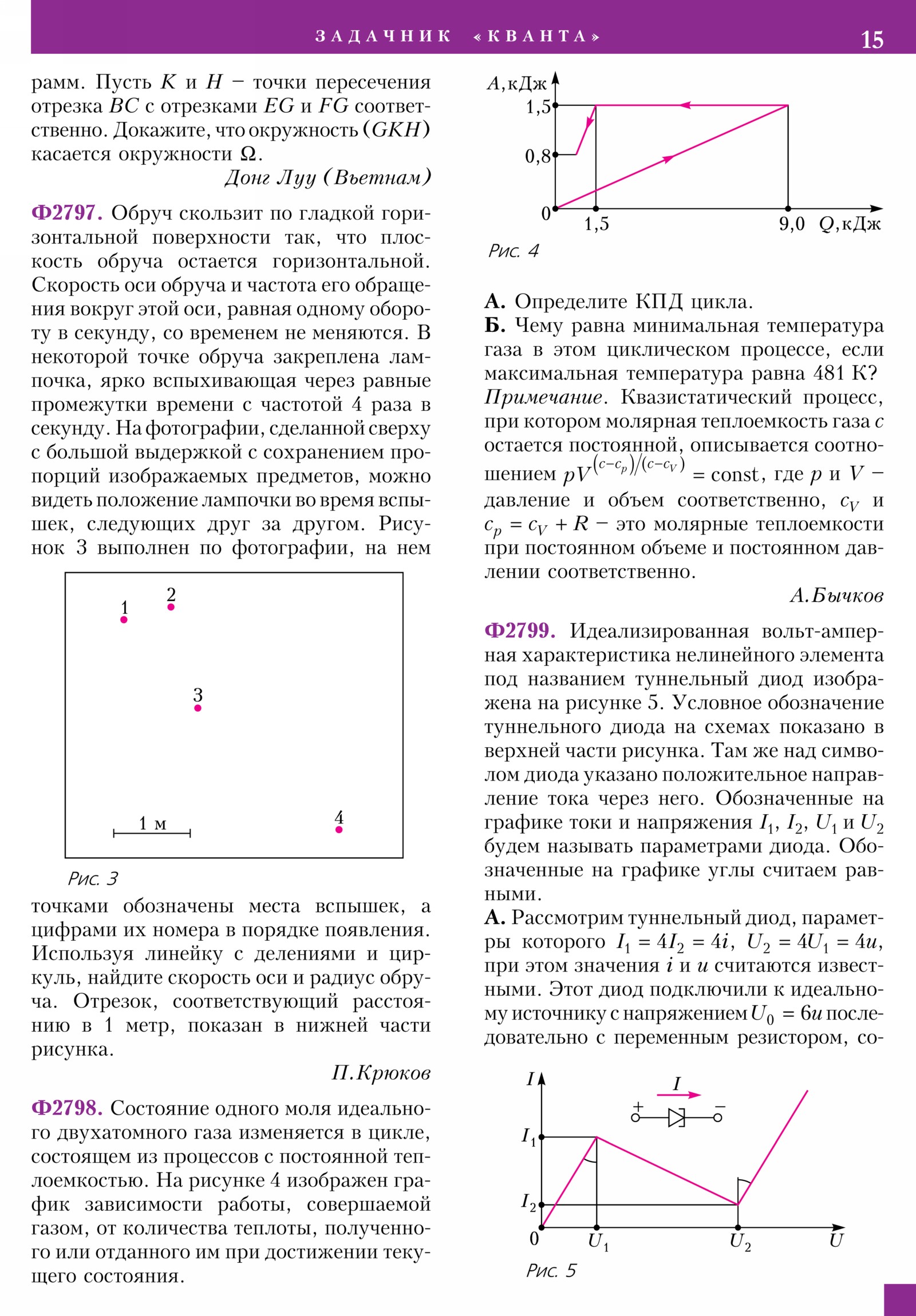 Стр. 15