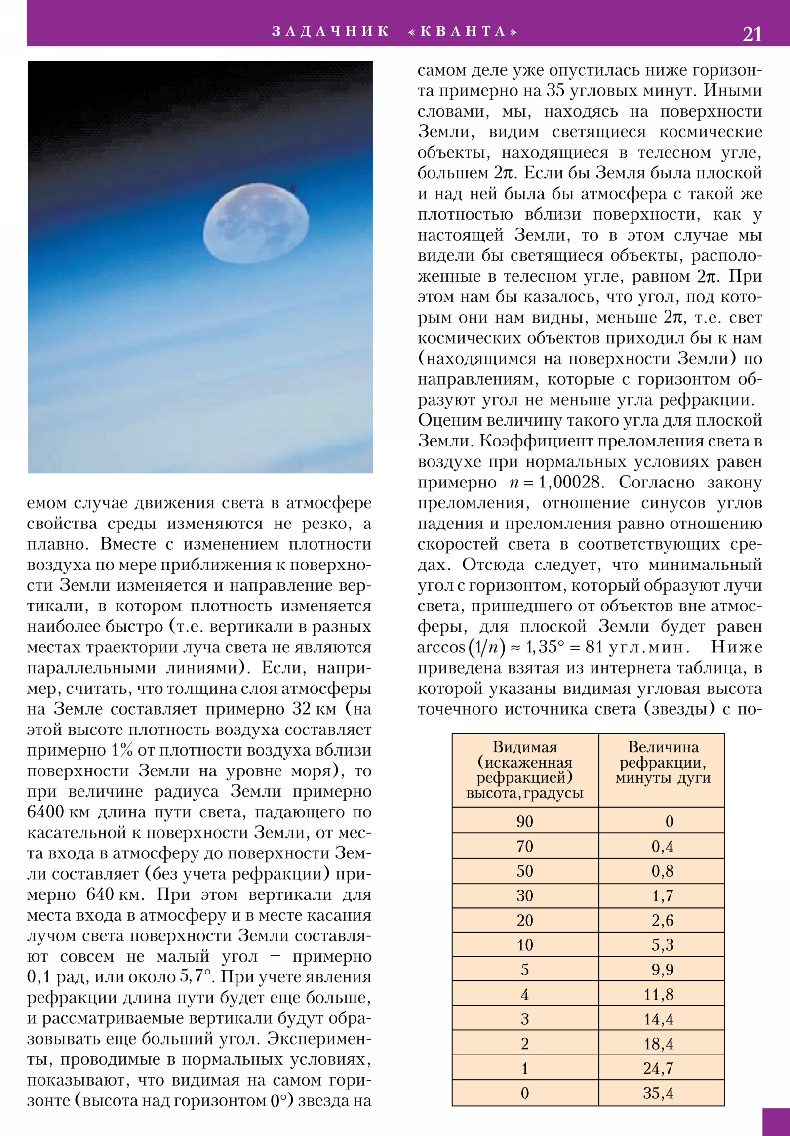 Стр. 21