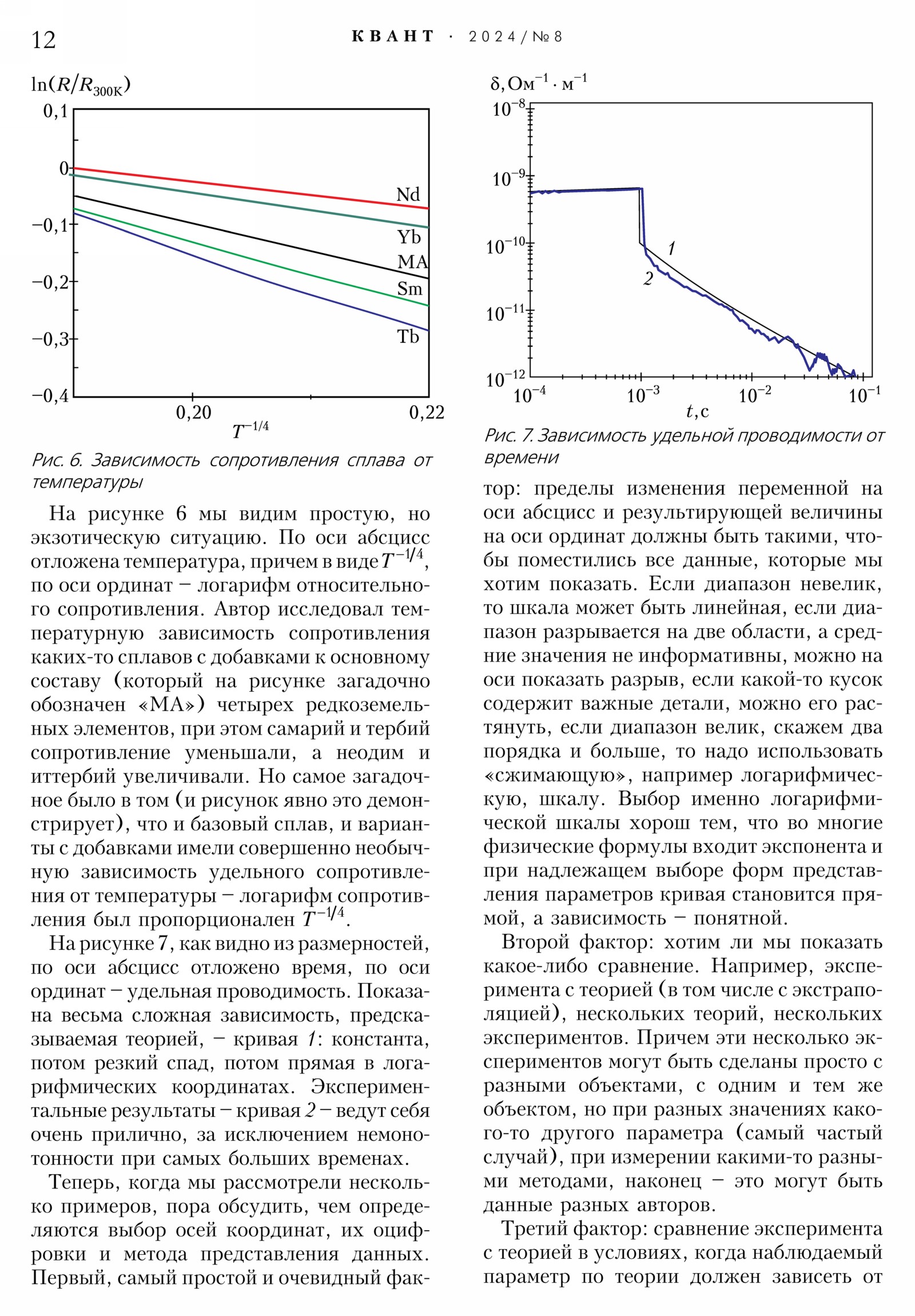 Стр. 12
