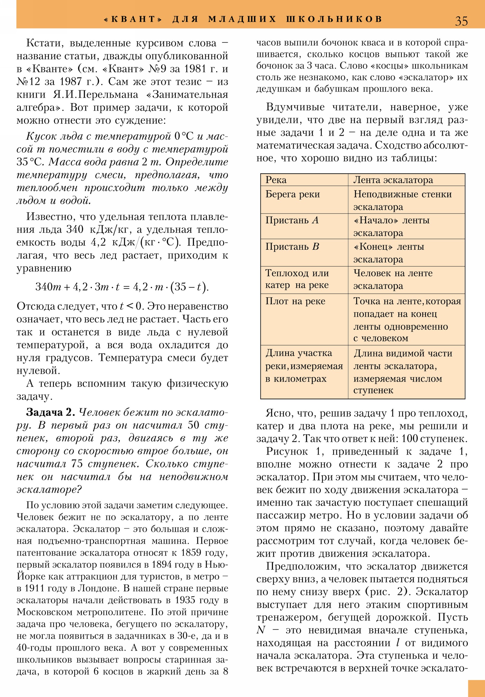 Стр. 35