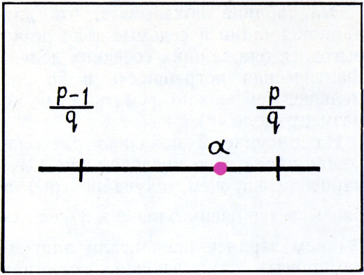 Рис. 1