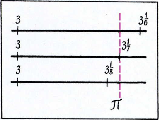 Рис. 2